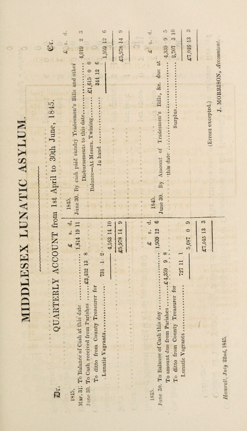 w •c i/J 05 CL> fl »“S S-H Oh <1 ■+-> O . O ct! H £ O O o kH P P W H : pn - <j IP <y PQ a? P P 'o «« a T3 LO o CO *H in co rH 05 t- 4d CO o o co^ o Oi r- >* P rj “S & H 02 02 5 § 02 P P d p _ d ' P O CQ . o o co GO P 02 O P P 13 pq 00 co 00 CO r-i CO co' <♦* GO CO i- o J- • 02 5-h * 02 -kJ c3 crj P M 02 P3 C/3 P - C/3 02 3 • i—H r4 * C/3 » H * P H • • 3-* r—< ‘-4-^ -4_3 Ph g 4-J P • * a P o P * rH C/3 d O o 4-» P - P P • o 02 K*’ g V« be • r-< /*■> p o 02 O 02 O 02 ;_, d k * r-j O • pH P r* r^-i 4-5 4_5 P 13 m P »H P~^ ft .o H o c H c E- £3 *<H GO o CO CO w a 02 02 r—H Ph P CD 13 • iM PJ >» PQ • o ifr CO >“5 C5 * uO °v 4 Pi- <M t- *>> P in CD d c/3 m 3 •fH ■ ^ d Ph c l0) 0C O 02 o H 13 PP c CO 02 c H .o 02 H p C/2 P 02 H - o * P r“* br> P k o o o H H 03 >4 03 kO t- iO GO ** o» «rt . m .. —w »ca ■33 o0 *e d