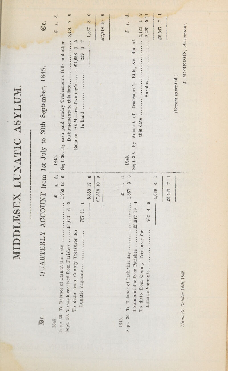 *-> 4) 10 JH rO 2 0) +J Pu a> o <! >■< p W Eh P$ <! P Q> © nD O o o T3 rH rH rH W CO o rH o r* to >“H rH r- 00 CM kO t- q* CO 00^ r-H CO (M CM kO rH of «o H • “0 t- HH «H * CD Dd o XS a 53 pq S3 CD 6 CO '■a cS u H {►> jh -a d T3 • rH a3 c3 oo a> cm co <m i-H bo o •+-> o a CD s s <D X5 ci rP S3 c3 CO <+h O O S3 13 q* CD •rH u ei Ph O d O CD d3 co c3 O O S o -*n d c3 t-« bo c3 LO -H 00 PQ o H E-i © o SO CO Ci j ■> C cu S3 Oj ^ S3 Eh <D ’■d CD S3 CD CD d c3 U H Vi >-> S3 0 SP >-< d 03 c3 © eo q« 00 X CD Hi © Q- CD d3 *£ c3 d x3 d g c3 Eh £ Jh CD d CD H c3 Jh bo o3 5 4H CZ '3 S o ^ H