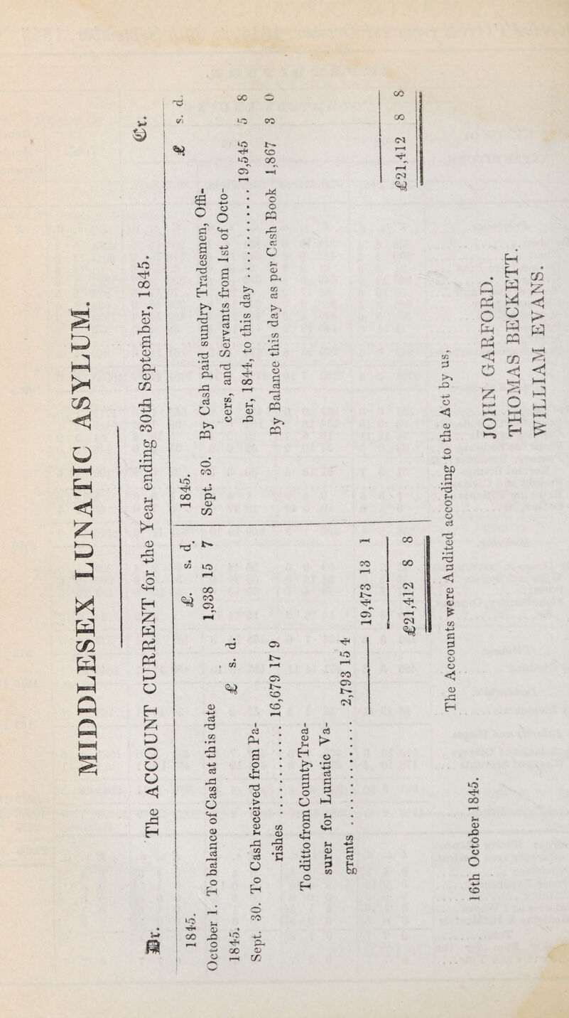 © 00 0) •4-> rg Ph d Q Eh sz; d o o o <1 0) <—! rP wi CC LO to Tf< Cl 2 ° O P <u a M CU rO cj i-i p p Vh o o . ,Sh f'1 '+-' cc? co rP 4-t r* CO e3 13 0) t3 M Ph P co c3 U cd oo CO M <U f-< a> ec t— CO 00 M o o PQ H= co cj o 03 Cd 73 a Cj Hd <D O roj PQ B cj rd cj 43 C/3 Cj o <H-H O a> o rH rH cj aj 42 O H 00 (X) <N rH rH <N * c/5 r-1 i—I Cl *- CO^ CO Cl t'. 0) CO of C/3 d -H o o o <5 <D rd H cj cj Cj Ph 03 U > • «h p H O • o & p • rH cj fH rP QJ > p o O M d 'S3 o CU 73 a o u tS Sh Pi o o ?H 05 HH 01 73 H-» 03 P c3 *C h-J ?H o? o #r3 d 73 fee o Eh o H LO 'rH 00 Ph 03 rQ O ‘0 00 o CO 03 C/2 LO 00 r—1 Ph 03 42 O -4—■ o o co CO d H riS„ 3 H ^ o g s> <1 CO § O <1 < t-H l-H ►z; £ 4 H-1 O ^