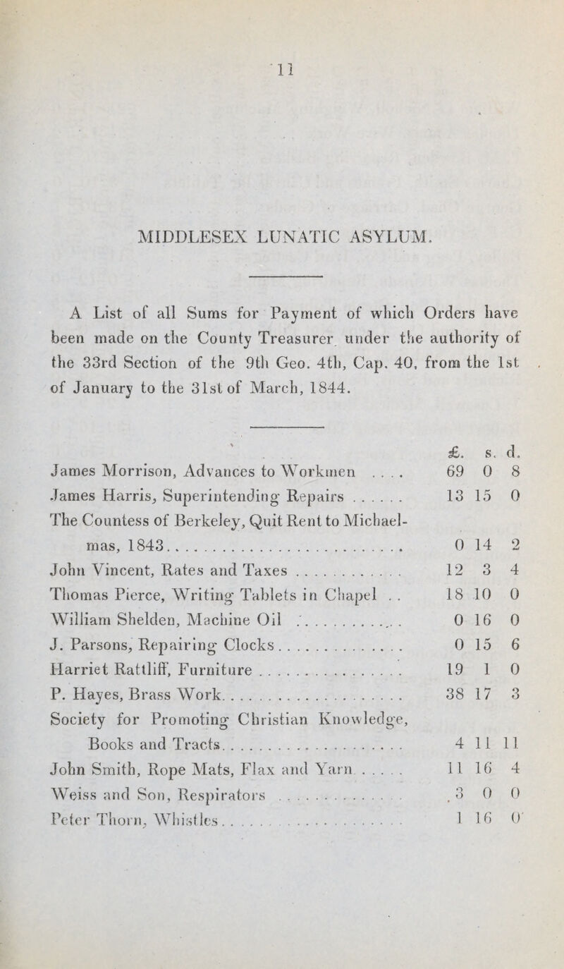 A List of all Sums for Payment of which Orders have been made on the County Treasurer under the authority of the 33rd Section of the 9th Geo. 4th, Cap. 40, from the 1st of January to the 31st of March, 1844. £. s. d. James Morrison, Advances to Workmen .... 69 0 8 James Harris, Superintending Repairs. 13 15 0 The Countess of Berkeley, Quit Rent to Michael¬ mas, 1843. 0 14 2 John Vincent, Rates and Taxes. 12 3 4 Thomas Pierce, Writing Tablets in Chapel . . 18 10 0 William Shelden, Machine Oil .. . 0 16 0 J. Parsons, Repairing Clocks. 0 15 6 Plarriet Rattliff, Furniture. 19 1 0 P. Hayes, Brass Work. 38 17 3 Society for Promoting Christian Knowledge, Books and Tracts. 4 11 11 John Smith, Rope Mats, Flax and Yarn. 11 16 4 Weiss and Son, Respirators . ,3 0 0