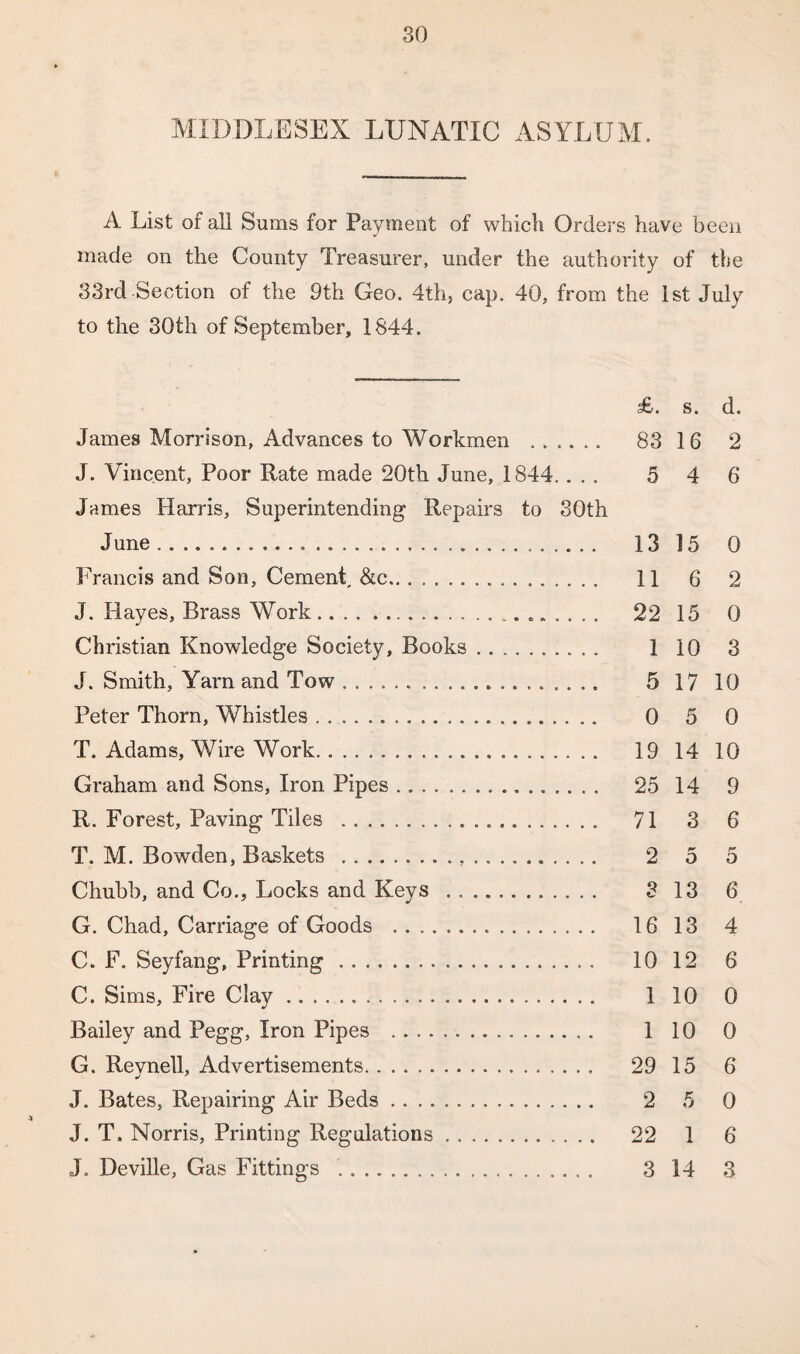 MIDDLESEX LUNATIC ASYLUM. A List of all Sams for Payment of which Orders have been made on the County Treasurer, under the authority of the 33rd-Section of the 9th Geo. 4th, cap. 40, from the 1st July to the 3Qfh of September, 1844. £. s. d. James Morrison, Advances to Workmen . 83 16 2 J. Vincent, Poor Rate made 20th June, 1844.... 5 4 6 James Harris, Superintending Repairs to 30th June..... 13 15 0 Francis and Son, Cement. &c... 11 6 2 J. Hayes, Brass Work.. 22 15 0 Christian Knowledge Society, Books. 1 10 3 J. Smith, Yarn and Tow.. 5 17 10 Peter Thorn, Whistles. 0 5 0 T. Adams, Wire Work. 19 14 10 Graham and Sons, Iron Pipes. 25 14 9 R. Forest, Paving Tiles . 71 3 6 T. M. Bowden, Baskets . 2 5 5 Chubb, and Co., Locks and Keys . 3 13 6 G. Chad, Carriage of Goods . 16 13 4 C. F. Seyfang, Printing. 10 12 6 C. Sims, Fire Clay. 1 10 0 Bailey and Pegg, Iron Pipes . 1 10 0 G. Revnell, Advertisements. 29 15 6 J. Bates, Repairing Air Beds. 2 5 0 J. T. Norris, Printing Regulations. 22 1 6 J. Deville, Gas Fittings .. 3 14 3