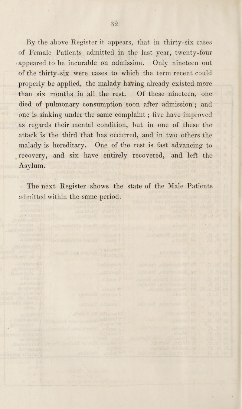 Ry the above Register it appears, that in thirty-six cases of Female Patients admitted in the last year, twenty-four appeared to be incurable on admission. Only nineteen out of the thirty-six were cases to which the term recent could properly be applied, the malady having already existed more than six months in all the rest. Of these nineteen, one died of pulmonary consumption soon after admission ; and one is sinking under the same complaint; five have improved as regards their mental condition, but in one of these the attack is the third that has occurred, and in two others the malady is hereditary. One of the rest is fast advancing to recovery, and six have entirely recovered, and left the Asylum. The next Register shows the state of the Male Patients admitted within the same period.