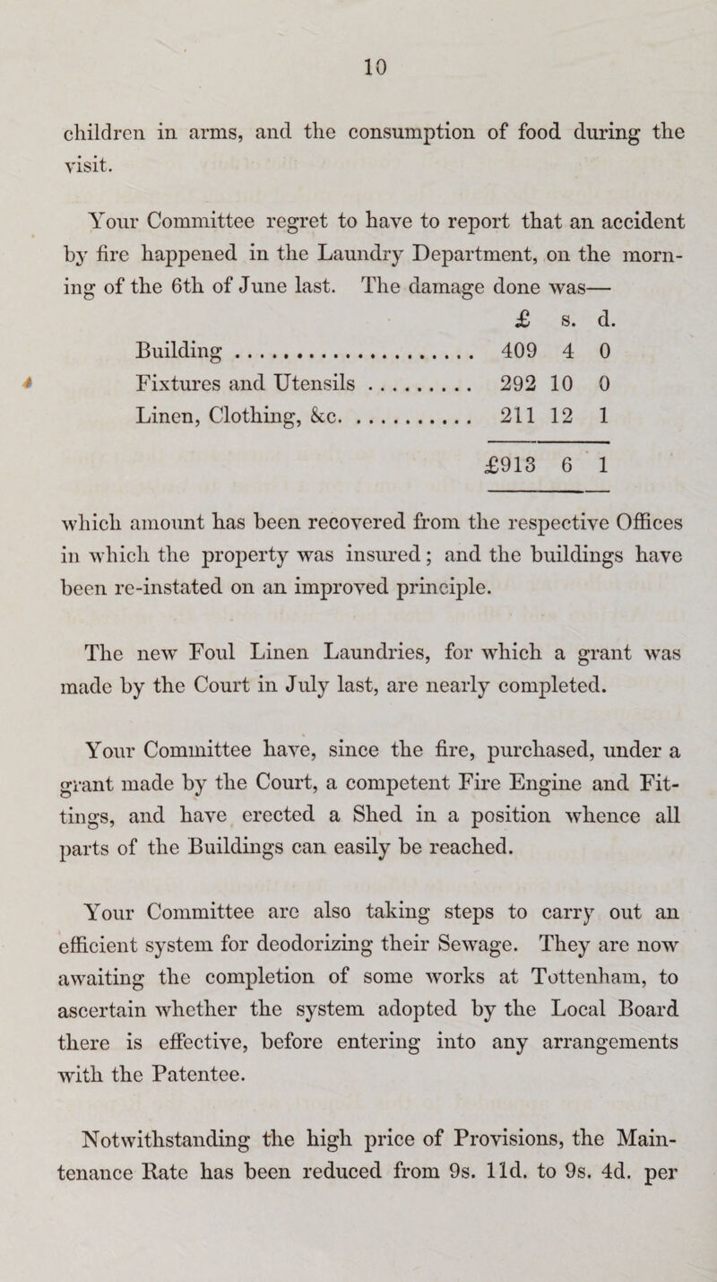 children in arms, and the consumption of food during the visit. Your Committee regret to have to report that an accident by fire happened in the Laundry Department, on the morn¬ ing of the 6th of June last. The damage done was— £ s. d. Building. 409 4 0 Fixtures and Utensils. 292 10 0 Linen, Clothing, &c. 211 12 1 £913 6 1 which amount has been recovered from the respective Offices in which the property was insured; and the buildings have been re-instated on an improved principle. The new Foul Linen Laundries, for which a grant was made by the Court in July last, are nearly completed. Your Committee have, since the fire, purchased, under a grant made by the Court, a competent Fire Engine and Fit¬ tings, and have erected a Shed in a position whence all parts of the Buildings can easily be reached. Your Committee are also taking steps to carry out an efficient system for deodorizing their Sewage. They are now awaiting the completion of some works at Tottenham, to ascertain whether the system adopted by the Local Board there is effective, before entering into any arrangements with the Patentee. Notwithstanding the high price of Provisions, the Main¬ tenance Kate has been reduced from 9s. lid. to 9s. 4d. per