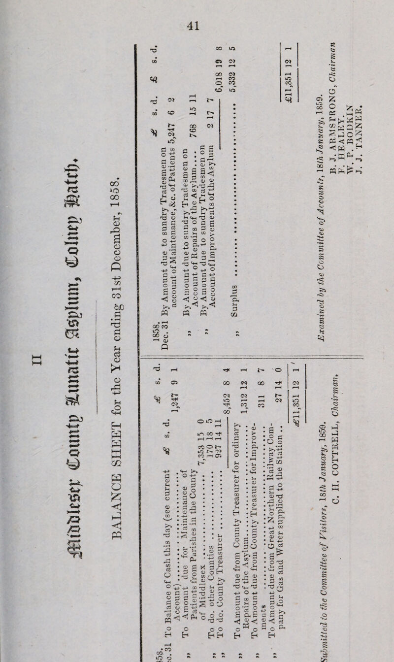 jfU'istfltst* Count!? lunatic Steplum, Co Inn? ®atc&. CO CO o rO a Qi o -+-3 CO CO &J0 a • rH <X3 !=l o t-i c3 0> >* O £ Jh «S H W o £ c h-3 <1 PQ •O 00 f—4 oa o N o> F—4 CO w rH •—( CO o o CO co^ to iO ^-T rH r-H r- »o • 03 CO r>» ■ r-H • 9 CD Q3 -rH C— 4-> £ CT3 03 Q. Ql ^ ■S’S £ M £'*‘4 r Jh GJ *T3 O p g 3 c3 M P _ 03 03 c3 **h c ° 5+J 3 a 2 s S o <i 8 >><* w fl v a S S <j - a » ^ cb G. oj g G S=^T5 33 T! a a*' rt < k'h ^ E-i ° M»P* ^■S >»r: u P G vm S a-1 ■H ° c S 5 a 3 u 3 s-, co -_ “*cs O ? 3 §•- g. 9* 3 J T3 '-2 G C -u ® O g c D 3 C j fi o 3 O 9 w Q, P t/J oo co i-O . 00 o •““< q; r3 CO Ci GO <M 00 Cl r- W CO CO co^ r-i T3 03 <W 03 U u p o 03 03 d O OH pH kn COrf cc o r- m o> C/J c3 o <*- >* o -+-> a « o §6 CS G3 P rP O S p • P *r-t P r/> p? 03 ^ rP 03 S HH >H o P 03 <2 a ^ P- 0 S 03 g 03 ^ ® +J* 03 nd 03 P P -C C 3 f! g*H P O O .2 ■g 8 EtC o o H £-• s 3 CC o o O 6 d Ti O O . 5 Vh Sh 03 f-4 d 03 H >» ° 3 o o 3o p ^ g p ^ p g<8 —1 +j -- '‘O <4-1 ^ -4-> O -*-) P >H p 2 « 2 G C.E o ^ H S • o cj O o • f-4 cJ rt > •*-* CO d 03 O H C- 5 o C ** CD -Cf GJ oj tf 99 o » y C9 Z 23 C/3 C3 j_ 03 <L> u ^_> c rf O H3 U, t~* ^ 3 03 3 s p t-l « *i p >• r r, P 2 *< a Soft H • CO CO . iO o Submitted to the Committee of Visitors, 18th January, 1859. Examined by the Committee of Accounts, 18/7i January, 1859. C. H. COTTRELL, Chairman. r’ HEALFY^R°NG, Chairman