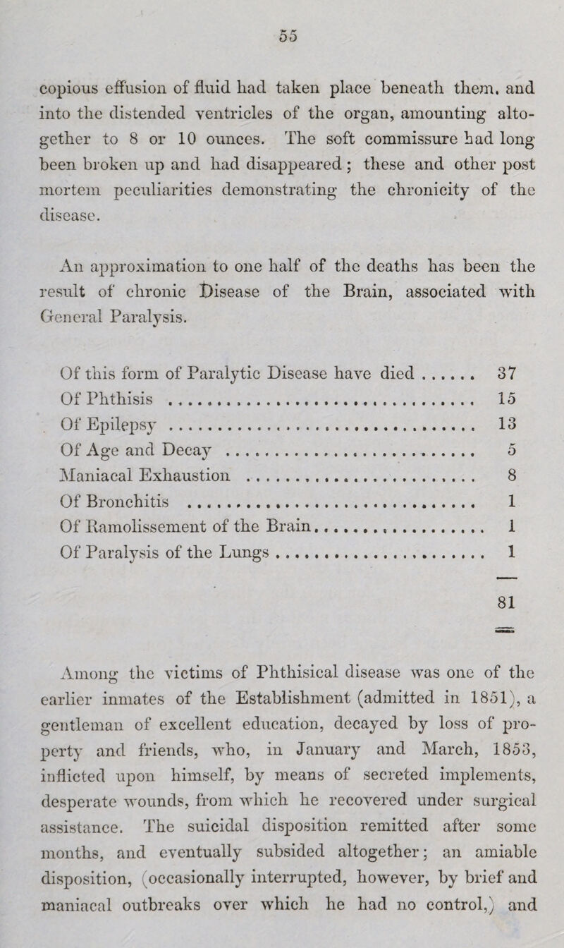 copious effusion of fluid had taken place beneath them, and into the distended ventricles of the organ, amounting alto¬ gether to 8 or 10 ounces. The soft commissure had long been broken up and had disappeared; these and other post mortem peculiarities demonstrating the chronicity of the disease. An approximation to one half of the deaths has been the result of chronic Disease of the Brain, associated with General Paralysis. Of this form of Paralytic Disease have died. 87 Of Phthisis . 15 Of Epilepsy . 13 Of Age and Decay .. 5 Maniacal Exhaustion ... 8 Of Bronchitis . 1 Of Ramolissement of the Brain. .. 1 Of Paralysis of the Lungs. 1 81 Among the victims of Phthisical disease was one of the earlier inmates of the Establishment (admitted in 1851), a gentleman of excellent education, decayed by loss of pro¬ perty and friends, who, in January and March, 1853, inflicted upon himself, by means of secreted implements, desperate wounds, from which he recovered under surgical assistance. The suicidal disposition remitted after some months, and eventually subsided altogether; an amiable disposition, (occasionally interrupted, however, by brief and maniacal outbreaks over which he had no control,) and