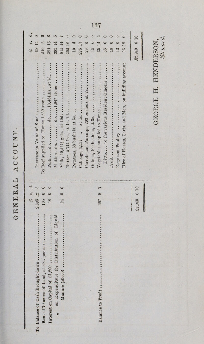 H £ P O o o <1 <1 Ph h p o r3 O o 50 50 X^ o o o o o CM o o o o o rH o ~i—> *3 o o • r-4 Pm P cd « o T3 4-> a> P O P. O P cn « 13 Cfi bn £ S: ^ » ** 03 CD P • H r- co rP o> P rQ 03 ^ >H *N d) S S M £ CD 05 bp « ^ ? rP *“ p p O O w CD p, 02 r—H rQ a •rM 02 02 CD P P ^ 03 In O 02 02 5H s o > CD ^ o fx, rG p bn -P W K d h CD p. > CO *G d tT r-C P .J o w Sh r. , W o 03 <D *-« O P O t- o GO cr* 13 p •— bn P O ** P **h o o o o o p p *p « H P CD tf 73 <D *P £X & * o w P P o o 02 n CD U P P P © fx, p p 13 CQ rr-> o o oo rf* o 03 O oT o r-H OX 50 50 ■’H 03^ ex