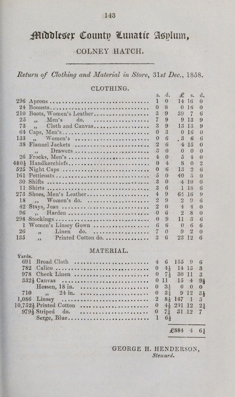 JWfaUlestfjc Count? lunattr Sfeglttm, COLNEY HATCH. Return of Clothing and Material in Store, 31^ Dec., 1858. CLOTHING. 296 Aprons. 24 Bonnets... 210 Boots, Women’s Leather.. .. 25 ,, Men’s do. 73 ,, Cloth and Canvas.. ... 64 Caps, Men’s.... 133 ,, Women’s . 38 Flannel Jackets . ,, Drawers... 26 Frocks, Men’s.... . 480^ Handkerchiefs.. 525 Night Caps . 161 Petticoats.. 30 Shifts . 11 Shirts. 273 Shoes, Men’s Leather.... ., 18 ,, Women’s do.. 42 Stays, Jean. 96 ,, Harden. 298 Stockings. 1 Women’s Linsey Gown.. 26 „ Linen do.. 135 ,, Printed Cotton do.. MATERIAL. T691 Broad Cloth . 782 Calico... 978 Check Linen . 332§ Canvas ... Hessen, 18 in. 710 „ 24 in. .. 1,086 Linsey . 10,752§ Printed Cotton . 979| Striped do... Serge, Blue.. s. d. £ s. d. 1 0 14 16 0 08 0 16 0 39 39 7 6 79 9 13 9 3 9 13 13 9 03 0 16 0 06 .366 26 4 15 0 3 0 0 0 0 4 0 5 4 0 0 4 8 0 2 0 6 13 2 6 5 0 40 5 0 30 4 10 0 36 1 18 6 4 9 64 16 9 2 9 2 9 6 2 0 4 4 0 0 6 2 8 0 0 9 1136 6 6 0 6 6 7 0 9 2 0 36 23 12 6 4 6 155 9 6 0 4j 14 13 3 0 7J 30 11 3 0 11 15 4 9£ 0 3\ 0 0 0 0 Si 9 12 3| 2 8§ 147 1 3 0 4i 201 12 2\ 0 7| 31 12 7 1 6i £884 4 6| GEORGE H. HENDERSON,