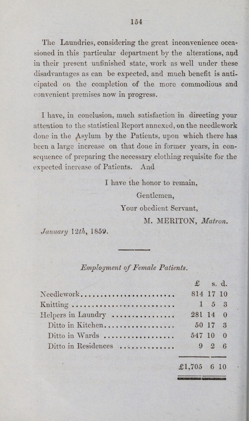 The Laundries, considering the great inconvenience occa¬ sioned in this particular department by the alterations, and in their present unfinished state, work as well under these disadvantages as can be expected, and much benefit is anti¬ cipated on the completion of the more commodious and convenient premises now in progress. I have, in conclusion, much satisfaction in directing your attention to the statistical Report annexed, on the needlework done in the Asylum by the Patients, upon which there has been a large increase on that done in former years, in con¬ sequence of preparing the necessary clothing requisite for the expected increase of Patients. And I have the honor to remain, Gentlemen, January 12^/z, 1859. Your obedient Servant, M. MERITON, Matron. Employment of Female Patients. £ s. d. Needlework.. 814 17 10 Knitting...... 1 5 3 Helpers in Laundry . 281 14 0 Ditto in Kitchen. 50 17 3 Ditto in Wards . 547 10 0 Ditto in Residences . 9 2 6 £1,705 6 10