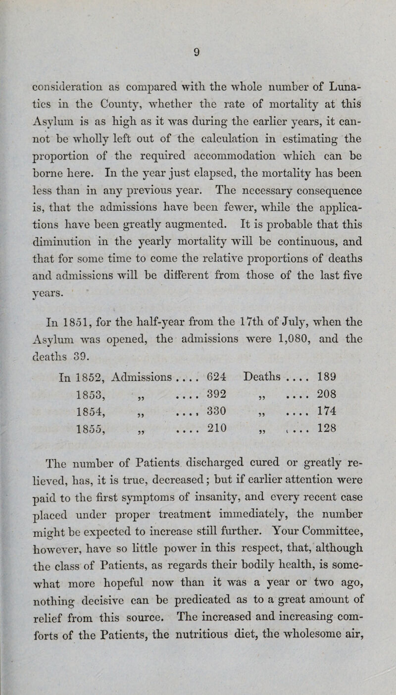 consideration as compared with the whole number of Luna¬ tics in the County, whether the rate of mortality at this Asylum is as high as it was during the earlier years, it can¬ not be wholly left out of the calculation in estimating the proportion of the required accommodation which can be borne here. In the year just elapsed, the mortality has been less than in any previous year. The necessary consequence is, that the admissions have been fewer, while the applica¬ tions have been greatly augmented. It is probable that this diminution in the yearly mortality will be continuous, and that for some time to come the relative proportions of deaths and admissions will be different from those of the last five years. In 1851, for the half-year from the 17th of July, when the Asylum w-as deaths 39. opened, the admissions were 1,080, and In 1852, Admissions .... 624 Deaths .... 189 1853, 55 .... 392 55 .... 208 1854, 55 ,.,, 330 55 .... 174 1855, 55 .... 210 55 1 • • • 128 The number of Patients discharged cured or greatly re¬ lieved, has, it is true, decreased; but if earlier attention were paid to the first symptoms of insanity, and every recent case placed under proper treatment immediately, the number might be expected to increase still further. Your Committee, however, have so little power in this respect, that, although the class of Patients, as regards their bodily health, is some¬ what more hopeful now than it was a year or two ago, nothing decisive can be predicated as to a great amount of relief from this source. The increased and increasing com¬ forts of the Patients, the nutritious diet, the wholesome air,