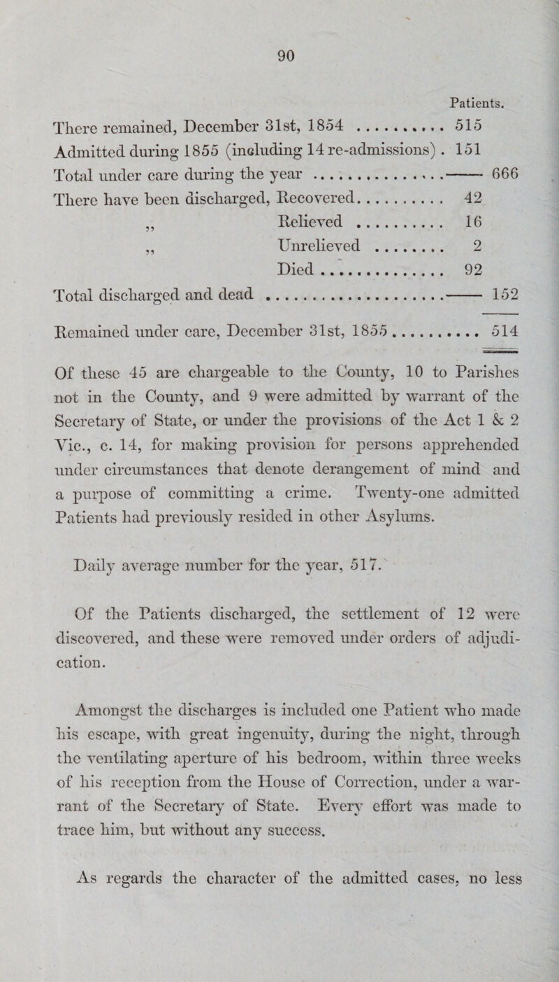 Patients. There remained, December 31st, 1854 .. 515 Admitted during 1855 (inGlnding 14 re-admissions) . 151 Total under care during the year... .- 666 There have been discharged, Reeovered. 42 ,, Relieved . 16 „ Unrelieved . 2 Died. 92 Total discharged and dead .. 152 Remained under care, December 31st, 1855 . 514 Of these 45 are chargeable to the County, 10 to Parishes not in the County, and 9 were admitted by warrant of the Secretary of State, or under the provisions of the Act 1 &; 2 Vic., c. 14, for making provision for persons apprehended under circumstances that denote derangement of mind and a purpose of committing a crime. Twenty-one admitted Patients had previously resided in other Asylums. Daily average number for the year, 517. Of the Patients discharged, the settlement of 12 were discovered, and these were removed under orders of adjudi¬ cation. Amongst the discharges is included one Patient who made his escape, with great ingenuity, during the night, through the ventilating aperture of his bedroom, within three weeks of his reception from the House of Correction, under a war¬ rant of the Secretaiy of State. Ever} effort was made to trace him, but without any success. As regards the character of the admitted cases, no less