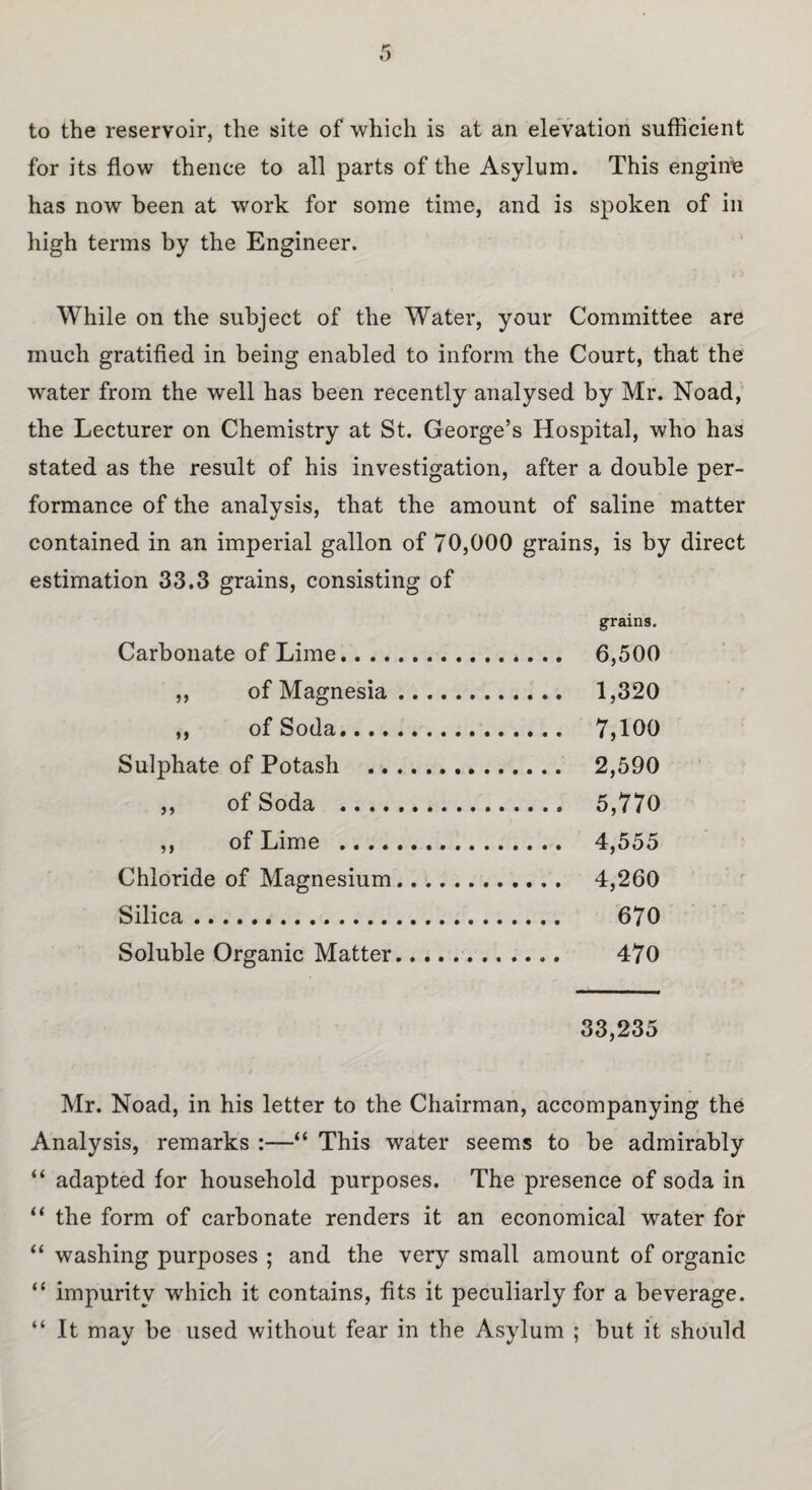 to the reservoir, the site of which is at an elevation sufficient for its flow thence to all parts of the Asylum. This engine has now been at work for some time, and is spoken of in high terms by the Engineer. While on the subject of the Water, your Committee are much gratified in being enabled to inform the Court, that the water from the well has been recently analysed by Mr. Noad, the Lecturer on Chemistry at St. George’s Hospital, who has stated as the result of his investigation, after a double per¬ formance of the analysis, that the amount of saline matter contained in an imperial gallon of 70,000 grains, is by direct estimation 33.3 grains, consisting of grains. Carbonate of Lime. 6,500 ,, of Magnesia. 1,320 ,, of Soda. 7,100 Sulphate of Potash . 2,590 „ of Soda . 5,770 ,, of Lime . 4,555 Chloride of Magnesium. 4,260 Silica. 670 Soluble Organic Matter. 470 33,235 Mr. Noad, in his letter to the Chairman, accompanying the Analysis, remarks :—“ This water seems to be admirably “ adapted for household purposes. The presence of soda in “ the form of carbonate renders it an economical water for “ washing purposes ; and the very small amount of organic “ impurity which it contains, fits it peculiarly for a beverage. “ It may be used without fear in the Asylum ; but it should
