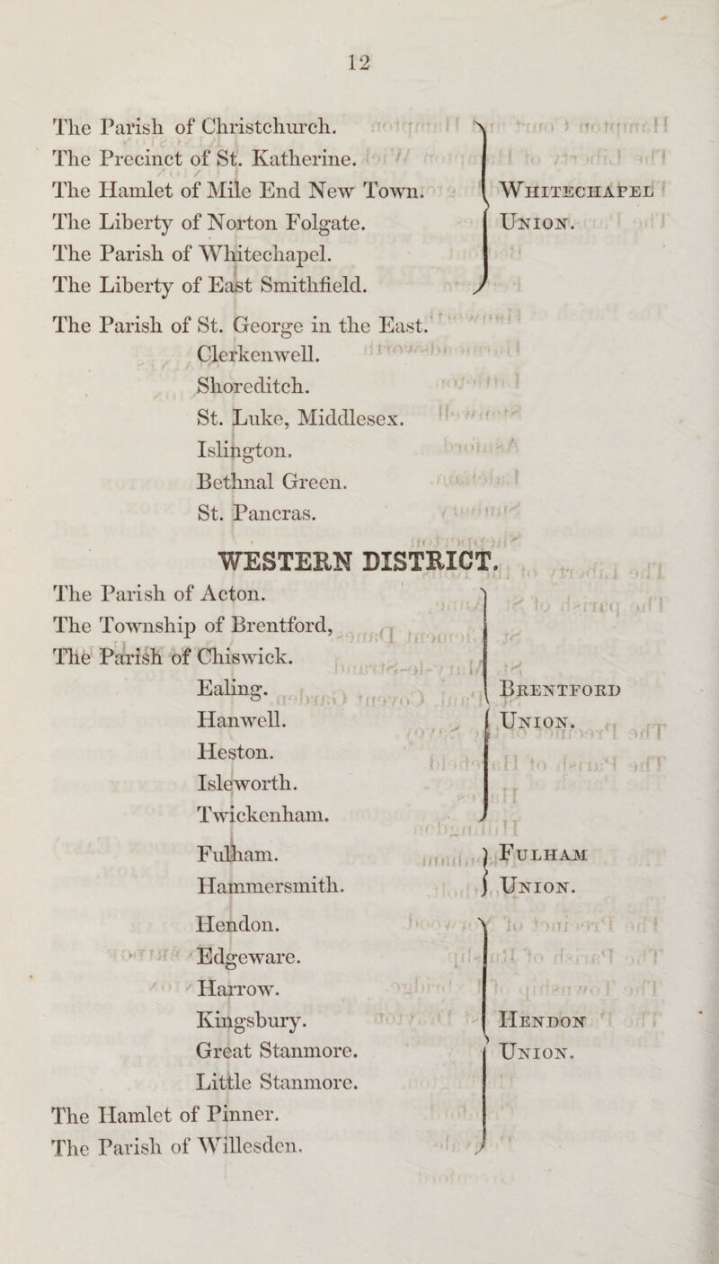 The Parish of Christchurch. - The Precinct of St. Katherine. The Hamlet of Mile End New Town. The Liberty of Norton Folgate. The Parish of Whitechapel. The Liberty of East Smithfield. X ■ ■1:1) '*< : j ■ Whitechapel •' Union. / The Parish of St. George in the East. ClerkenweU. ■ Shoreditch. St. Luke, Middlesex. ' Islington. Bethnal Green. St. Pancras. ^ * WESTERN DISTRICT. ■ t The Parish of Acton. The Township of Brentford, Tlie' Parish of Chiswick. Ealing. Hanwcll. Heston. Isleworth. Twickenham. Fulliam. Hammersmith. Hendon. ' Edgeware. Harrow. Kingsbury. Great Stanmore. Little Stanmore. The Hamlet of Pinner. The Parish of Willesden. • a - {) . > I , mid . U'C t Brentford \ Union. * r 1 Fulham ) Union. '' a dji'ii Hendon Union. . ; I i' >d I ‘ t J ■ i