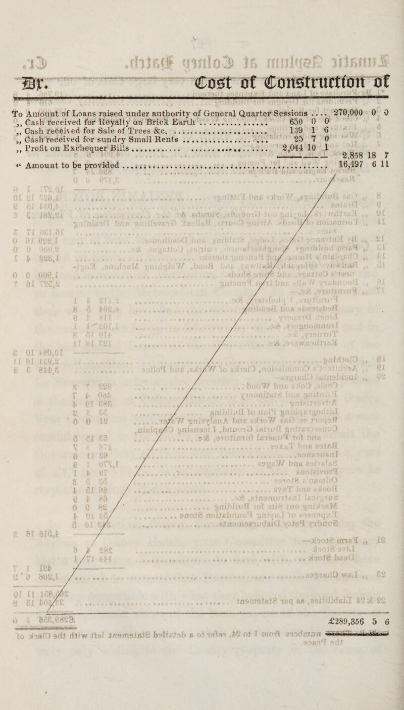 construrti'on of ;-;r—^ To Amount of Loans raised under authority of Geijeral Quarter Sessions .... 270i000 0.0 ,, Cash deceived for Uoyalty oh Brick Earth*;... 650 0 0' ^ ,, Cash re6ei\ ed for Sale of Trees &c. 139 16 ,, Cash received for sundry Small Rents. 25 7 0 ,, Profit on Exchequer Bills... ' 2,044 10 1 ' . . _ 2,858 18 7