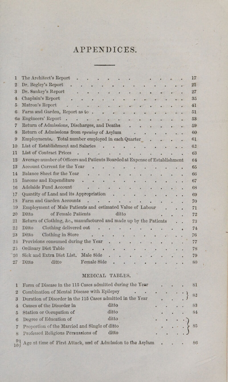 APPENDICES, 1 The Architect’s Report. . ... 17 2 Dr. Begley’s Report.21 3 Dr. Sankey’s Report. 27 4 Chaplain’s Report. 35 5 Matron’s Report. 41 6 Farm ancl Garden, Report as to . . 51 6a Engineers’ Report.53 7 Return of Admissions, Discharges, and Deaths.59 8 Return of Admissions from opening of Asylum .60 9 Employments. Total number employed in each Quarter . . . . 61 10 List of Establishment and Salaries.62 11 List of Contract Prices.63 12 Average number of Officers and Patients Boarded at Expense of Establishment 64 13 Account Current for the Year.,65 14 Balance Sheet for the Year.66 15 Income and Expenditure.67 16 Adelaide Fund Account 68 17 Quantity of Land and its Appropriation.69 13 Farm and Garden Accounts.70 19 Employment of Male Patients and estimated Value of Labour . . . 71 20 Ditto of Female Patients ditto ... 72 21 Return of Clothing, &c., manufactured and made up by the Patients . . 73 22 Ditto Clothing delivered out.,74 23 Ditto Clothing in Store. . 76 21 Provisions consumed during the Year.77 23 Ordinary Diet Table 78 ' 26 Sick and Extra Diet List. Male Side.79 27 Ditto ditto Female Side.80 MEDICAL TABLES. 1 Form of Disease in the 115 Cases admitted during the Year ... 81 2 Combination of Mental Disease with Epilepsy .^ 3 Duration of Disorder in the 115 Cases admitted in the Year . . . / 4 Causes of the Disorder in ditto . . . . 83 5 Station or Occupation of ditto ... 84 6 Degree of Education of ditto . . . . A 7 Proportion of the Married and Single of ditto . . . . > 85 8 Professed Religious Persuasions of ditto . . . . ) Age at time of First Attack, arrd of Admission to the Asylum ... 86