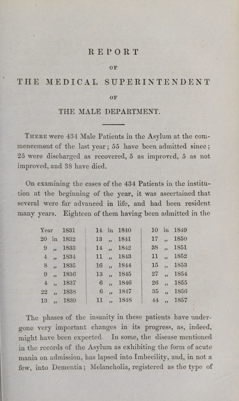 OF THE MEDICAL SUPERINTENDENT OF THE MALE DEPARTMENT. There were 434 Male Patients in tlie Asylum at the com¬ mencement of the last year; 55 have been admitted since; 25 were discharged as recovered, 5 as improved, 5 as not improved, and 38 have died. On examining the cases of the 434 Patients in the institu¬ tion at the beginning of the year, it was ascertained that several were far advanced in life, and had been resident many years. Eighteen of them having been admitted in the Year 1831 14 in 1840 10 in 1849 20 in 1832 13 >> 1841 17 >> 1850 9 1833 14 1842 38 1851 4 >> 1834 11 >> 1843 11 >> 1852 8 >> 1835 16 1844 15 >> 1853 9 1836 13 )> 1845 27 >> 1854 4 >> 1837 6 >> 1846 26 1855 22 1838 6 >> 1847 35 1856 13 >> 1839 11 1848 44 >> 1857 The phases of the insanity in these patients have under¬ gone very important changes in its progress, as, indeed, might have been expected. In some, the disease mentioned in the records of the Asylum as exhibiting the form of acute mania on admission, has lapsed into Imbecility, and, in not a few, into Dementia; Melancholia, registered as the type of