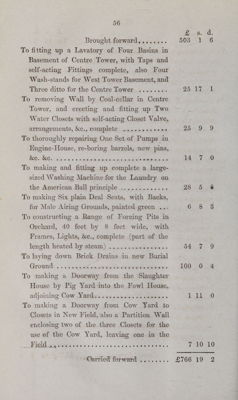 £ s. d. Brought forward,.. 503 1 6 To fitting up a Lavatory of Four Basins in Basement of Centre Tower, with Taps and self-acting Fittings complete, also Four Wash-stands for West Tower Basement, and Three ditto for the Centre Tower . 25 17 1 To removing Wall by Coal-cellar in Centre Tower, and erecting and fitting up Two Water Closets with self-acting Closet Valve, arrangements, &c., complete „.. ... • 25 9 9 To thoroughly repairing One Set of Pumps in Engine-House, re-boring barrels, new pins, &c. &c. ..... 14 7 0 To making and fitting up complete a large¬ sized Washing Machine for the Laundry on the American Ball principle.... 28 5 8 To making Six plain Deal Seats, with Backs, for Male Airing Grounds, painted green ... 683 To constructing a Range of Forcing Pits in Orchard, 40 feet by 8 feet wide, with Frames, Lights, &c., complete (part of the length heated by steam). 54 7 9 To laying down Brick Drains in new Burial Ground. 100 0 4 To making a Doorway from the Slaughter House by Pig Yard into the Fowl House, adjoining Cow Yard.. 1 11 0 To making a Doorway from Cow Yard to Closets in New Field, also a Partition Wall enclosing two of the three Closets for the use of the Cow Yard, leaving one in the FidtU-t. 7 10 10 Carried forward £766 19 2