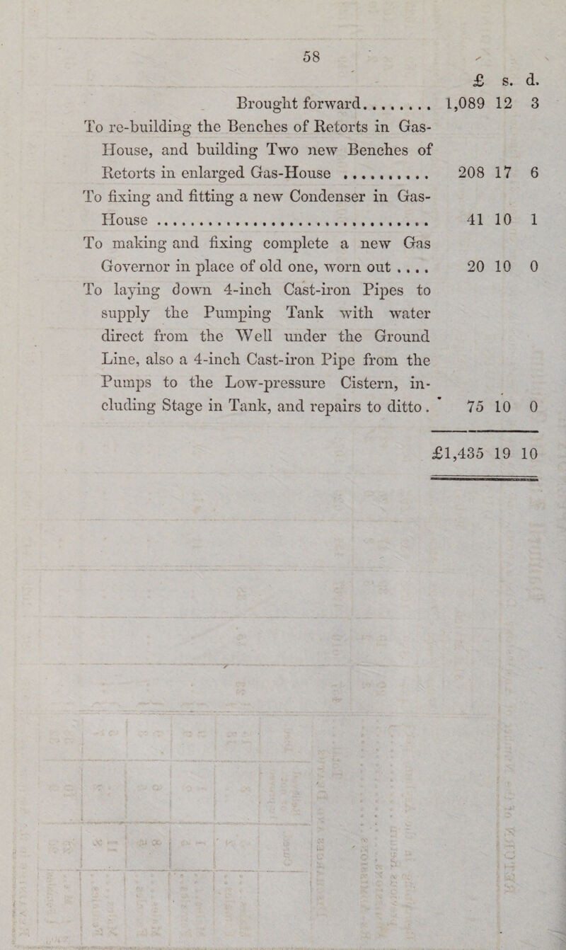 £ s. d. Brought forward. 1,089 12 3 To re-building the Benches of Retorts in Gas- House, and building Two new Benches of Retorts in enlarged Gas-House . 208 17 6 To fixing and fitting a new Condenser in Gas- House ... 41 10 1 To making and fixing complete a new Gas Governor in place of old one, worn out .... 20 10 0 To laying down 4-inch Cast-iron Pipes to supply the Pumping Tank with water direct from the Well under the Ground Line, also a 4-inch Cast-iron Pipe from the Pumps to the Low-pressure Cistern, in¬ cluding Stage in Tank, and repairs to ditto. 75 10 0 £1,435 19 10 4