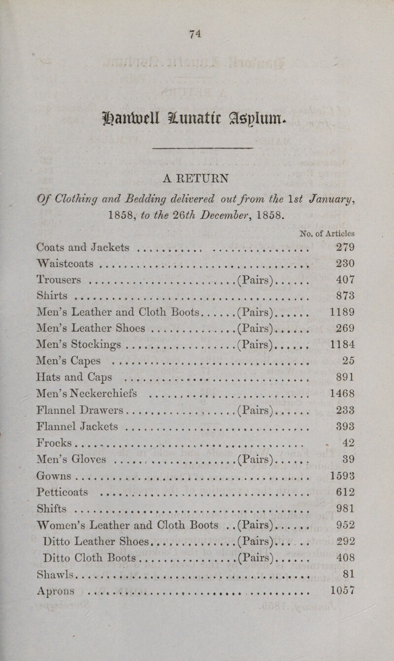 Haittoell Utmattr 3fiplum A RETURN Of Clothing and Bedding delivered out from the 1st January, 1858, to the 26th December, 1858. No. of Articles Coats and Jackets. 279 Waistcoats .. 230 Trousers . 407 Shirts. 873 Men’s Leather and Cloth Boots. . . . 1189 Men’s Leather Shoes. 269 Men’s Stockings .. 1184 Men’s Capes , .. Hats and Caps . 891 Men’s Neckerchiefs ... 1468 Flannel Drawers... . . 233 Flannel Jackets. 393 Frocks. - 42 Men’s Gloves ... 39 Gowns. 1593 Petticoats . 612 Shifts . 981 Women’s Leather and Cloth Boots . . (Pairs)... 952 Ditto Leather Shoes... 292 Ditto Cloth Boots. 408 Shawls.. 81 Aprons .... 1057