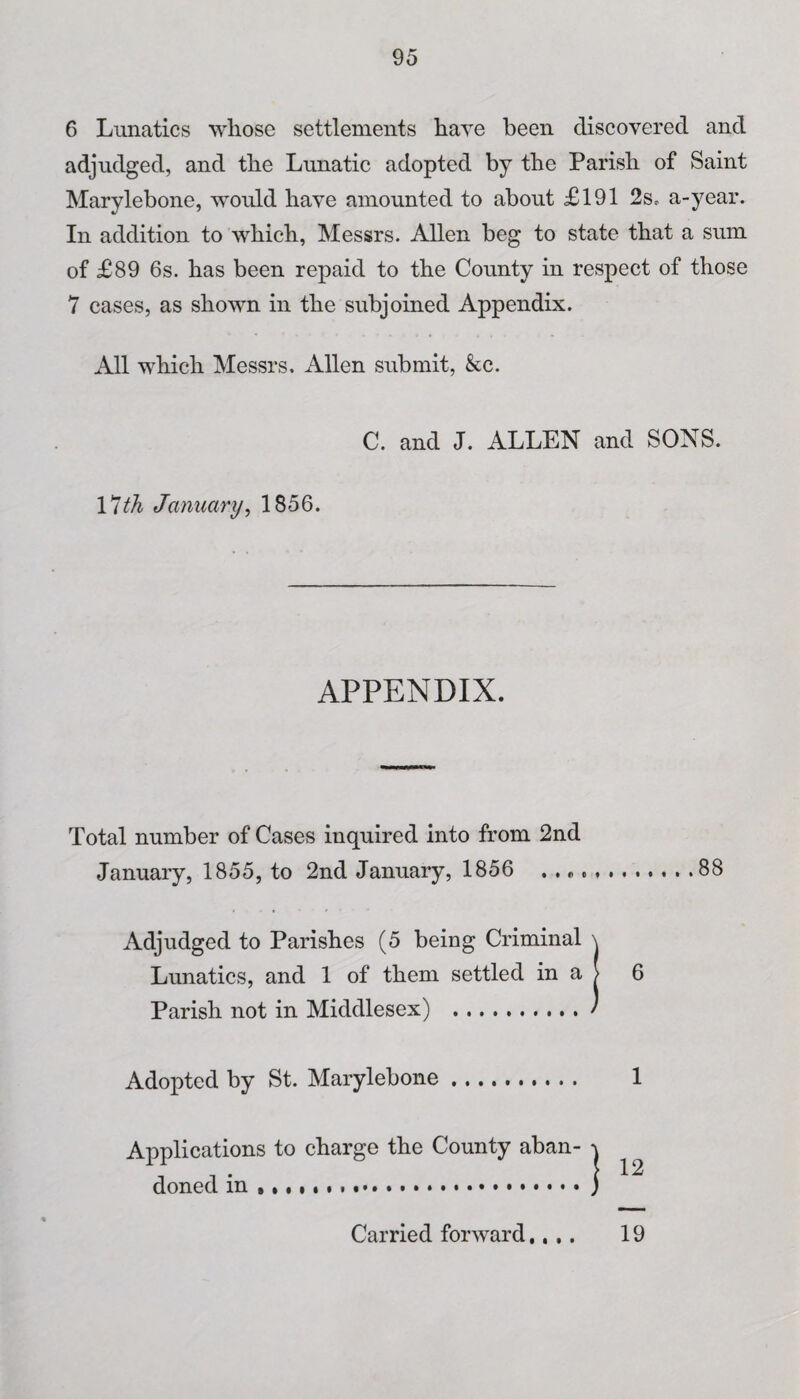 6 Lunatics whose settlements have been discovered and adjudged, and the Lunatic adopted by the Parish of Saint Marylebone, would have amounted to about £191 2s, a-year. In addition to which, Messrs. Allen beg to state that a sum of £89 6s. has been repaid to the County in respect of those 7 cases, as shown in the subjoined Appendix. All which Messrs. Allen submit, &c. C. and J. ALLEN and SONS. 17 th January, 1856. APPENDIX. Total number of Cases inquired into from 2nd January, 1855, to 2nd January, 1856 . . „ 88 Adjudged to Parishes (5 being Criminal Lunatics, and 1 of them settled in a Parish not in Middlesex) . 6 Adopted by St. Marylebone 1 Applications to charge the County aban¬ doned in .... Carried forward,,,. 19