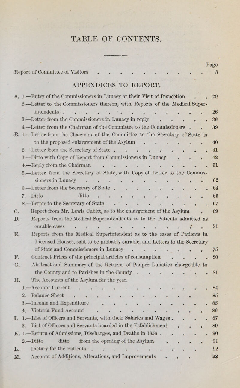 TABLE OF CONTENTS. Page Beport of Committee of Visitors.3 APPENDICES TO REPORT. A, 1.—Entry of the Commissioners in Lunacy at their Visit of Inspection . . 20 2. —Letter to the Commissioners thereon, with Eeports of the Medical Super¬ intendents .26 3. —Letter from the Commissioners in Lunacy in reply.36 4. —Letter from the Chairman of the Committee to the Commissioners . . 39 B. 1.—Letter from the Chairman of the Committee to the Secretary of State as to the xjroposed enlargement of the Asylum.46 2. —Letter from the Secretary of State.41 3. —Ditto with Copy of Report from Comnhssioners in Lunacy ... 42 4. —Reply from the Chairman.51 u.—Letter from the Secretary of State, with Copy of Letter to the Commis¬ sioners in Lunacy.62 6. —Letter from the Secretary of State.64 7. —Ditto ditto.65 8. —Letter to the Secretary of State.67 €. Report from Mr. Lewis Cubitt, as to the enlargement of the Asylum . 69 D. Reports from the Medical Superintendents as to the Patients admitted as curable cases..' . 71 E. Reports from the Medical Superintendent as to the cases of Patients in Licensed Houses, said to be probably curable, and Letters to the Secretary of State and Commissioners in Lunacy . ..75 F. Contract Prices of the principal articles of consumption . . . .80 G. Abstract and Summary of the Returns of Pauper Lunatics chargeable to the County and to Parishes in the County.. . 81 H. The Accounts of the Asylum for the year, 1. —Account Current.84 2. —Balance Sheet. 85 3. —Income and Expenditure.85 4. —Victoria Fund Account.86 I. 1.—List of Officers and Servants, with their Salaries and Wages . . . .87 2.—List of Officers and Servants boarded in the Establishment ... 89 K. 1.—Return of Admissions, Discharges, and Deaths in 1856 . 90 2.—Ditto ditto from the opening of the Asylum . . . . 91 L. Dietary for the Patients. 92 M. Account of Addhions, Alterations, and Improvements ... 93