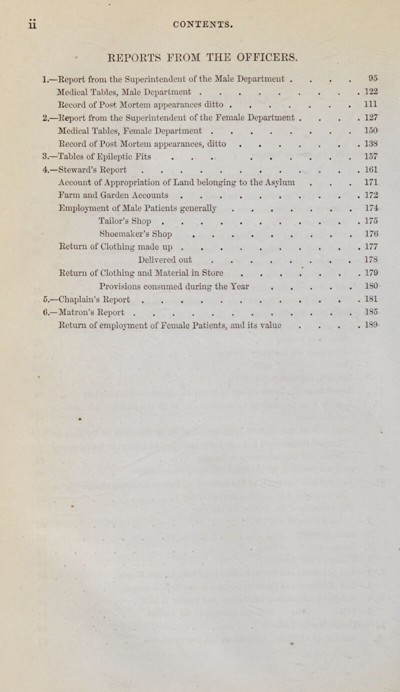 CONTENTS • • U Rp]PORTS FROM THE OFFICERS. 1. —Report from the Superintendent of the Male Department .... 95 Medical Tables, Male Department . . . 122 Record of Post Mortem appearances ditto.Ill 2. —Report from the Supermtendent of the Female Department .... 127 Medical Tables, Female Department.150 Record of Post Mortem appearances, ditto.138 3. —Tables of Epileptic Fits ... .157 4. —Steward’s Report.161 Account of Appropriation of Land belonging to the Asylum . . . 171 Farm and Garden Accounts.172 Emidoyment of Male Patients generally.174 Tailor’s Shop.175 Shoemaker’s Shop.176 Return of Clothmg made up.177 Delivered out.178 Return of Clothing and Material in Store.179 Provisions consumed during the Year ..... 180 6.—Chaplain’s Report.181 6.—Matron’s Report.185 Return of emplojment of Feinale Patients, and its value .... 189