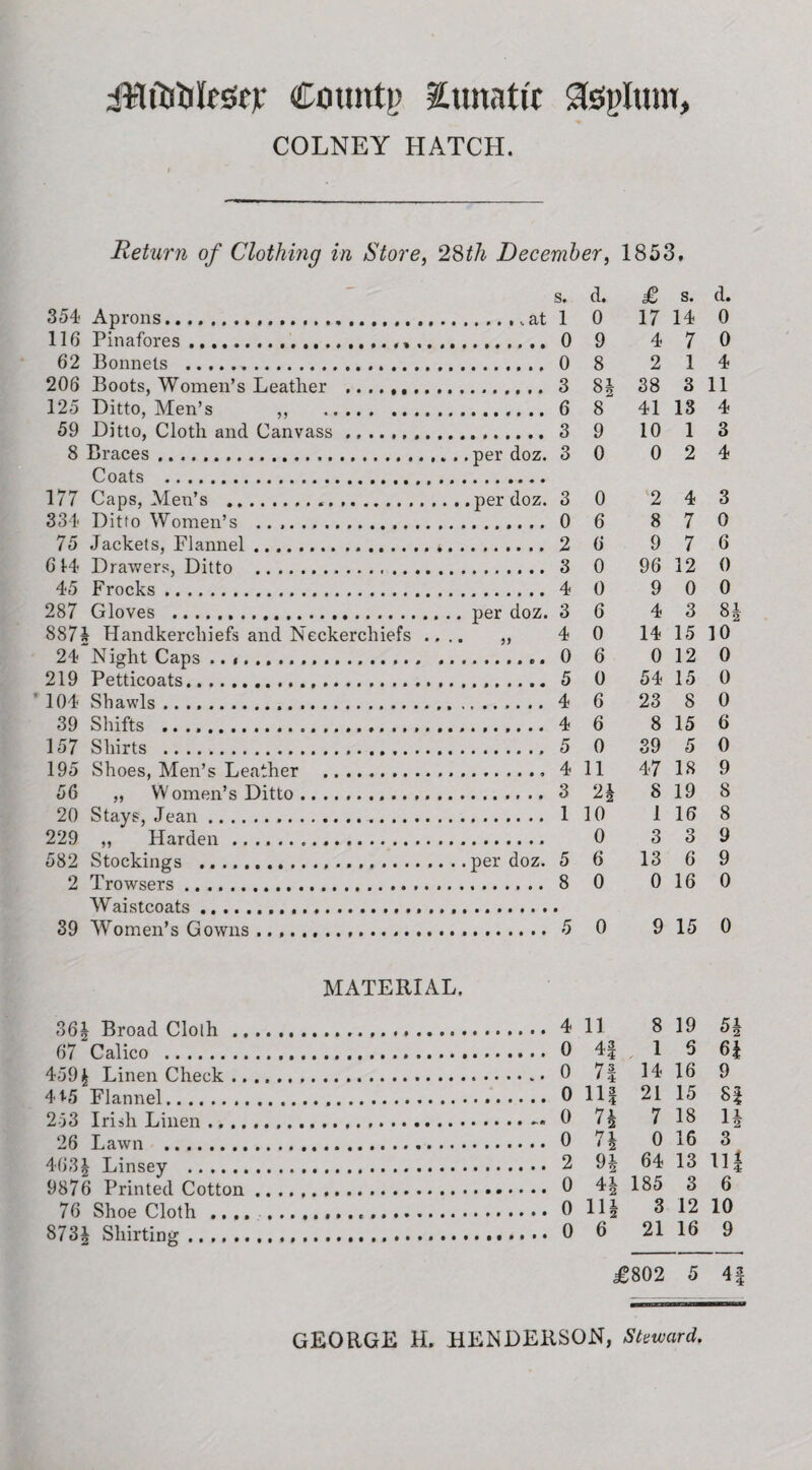 Jlfljljfesej; Coimtp lunatic Sfeplum, COLNEY HATCH. Return of Clothing in Store, 28th December, 1853, s. d. 354 Aprons....at 1 0 116 Pinafores....... .. 62 Bonnets ..... 206 Boots, Women’s Leather ...... 3 125 Ditto, Men’s ,, . 6 59 Ditto, Cloth and Canvass. 3 8 Braces ..... per doz. 3 Coats ... 177 Caps, Men’s ...per doz. 3 334 Ditto Women’s .. .. 75 Jackets, Flannel.*. 614 Drawers, Ditto .. 3 45 Frocks. 4 287 Gloves .per doz. 3 6 8871 Handkerchiefs and Neckerchiefs .... „ 4 0 24 Night Caps .. (. 0 6 219 Petticoats.. 5 104 Shawls. 4 39 Shifts . 4 157 Shirts . 5 195 Shoes, Men’s Leather .. 56 „ Women’s Ditto.... 20 Stays, Jean... 229 „ Harden...... 582 Stockings ...per doz. 5 0 9 0 8 S| 8 9 0 0 0 6 2 6 0 0 0 6 6 0 4 11 3 2J 1 10 0 2 Trowsers Waistcoats. 39 Women’s Gowns 361 8 0 5 0 MATERIAL. 11 41 Broad Cloth . 4 67 Calico . 0 459^ Linen Check. 0 7 f 4*5 Flannel... 0 HI 253 Irish Linen......— 0 75 26 Lawn . 0 7£ 463J Linsey . 2 9J 9876 Printed Cotton. 0 4| 76 Shoe Cloth. 0 11* 1853. £ s. d. 17 14 0 4 7 0 2 1 4 38 3 11 41 13 4 10 1 3 0 2 4 2 4 3 8 7 0 9 7 6 96 12 0 9 0 0 4 3 8i 14 15 10 0 12 0 54 15 0 23 8 0 8 15 6 39 5 0 47 18 9 8 19 8 I 16 8 3 3 9 13 6 9 0 16 0 9 15 0 8 19 Si 1 6 6; 14 16 9 21 15 8: 7 18 L 0 16 3 64 13 11; 185 3 6 3 12 10 21 16 9 £802 5 4