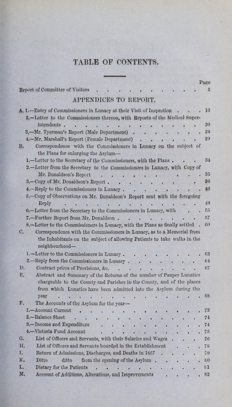 TABLE OF CONTENTS. Page Report of Committee of Visitors ..5 APPENDICES TO EEPOPT. A, 1.—Entry of Commissioners in Lunacy at their Visit of Inspection . . .13 2. —Letter to the Commissioners thereon, with Reports of the Medical Super¬ intendents . ..... 20 3. —Mr. Tyerman’s Report (Male Department).24 4. —Mr. Marshall’s Report (Female Department).29 R. Correspondence with the Commissioners in Lunacy op the subject of the Plans for enlarging the Asylum— 1. —Letter to the Secretary of the Commissioners, with the Plans . . . 34 2. —Letter from the Secretary to the Commissioners in Lunacy, with Copy of Mr. Donaldson’s Report. ... 35 3. —Copy of Mr. Donaldson’s Report.. . .36 4. —Reply to the Commissioners in Lunacy.46 5. —Copy of Observations on Mr. Donaldson’s Report sent with the foregoing Reply.48 6. —Letter from the Secretary to the Commissioners in Lunacy, with . . 55 7. —Further Report from Mr. Donaldson.57 8. —Letter to the Commissioners in Lunacy, with the Plans as finally settled . CO C. Correspondence with the Commissioners in Lunacy, as to a Memorial from the Inhabitants on the subject of allowing Patients to take walks in the neighbourhood— 1. —Letter to the Commissioners in Lunacy.63 2. —Reply from the Commissioners in Lunacy.64 I). Contract prices of Provisions, &c.67 E. Abstract and Summary of the Returns of the number of Pauper Lunatics chargeable to the County and Parishes in the County, and of the places from which Lunatics have been admitted into the Asylum during the year.68 F. The Accounts of the Asylum for the year— 1. —Account Current . .. 73 2. —Balance Sheet. 74 3. —Income and Expenditure ..74 4. —Victoria Fund Account .75 G. List of Officers and Servants, with their Salaries and Wages ... 76 H. List of Officers and Servants boarded in the Establishment . . .78 I. Return of Admissions, Discharges, and Deaths in 1857 .... 79 K. Ditto ditto from the opening of the Asylum.SO L. Dietary for the Patients.81