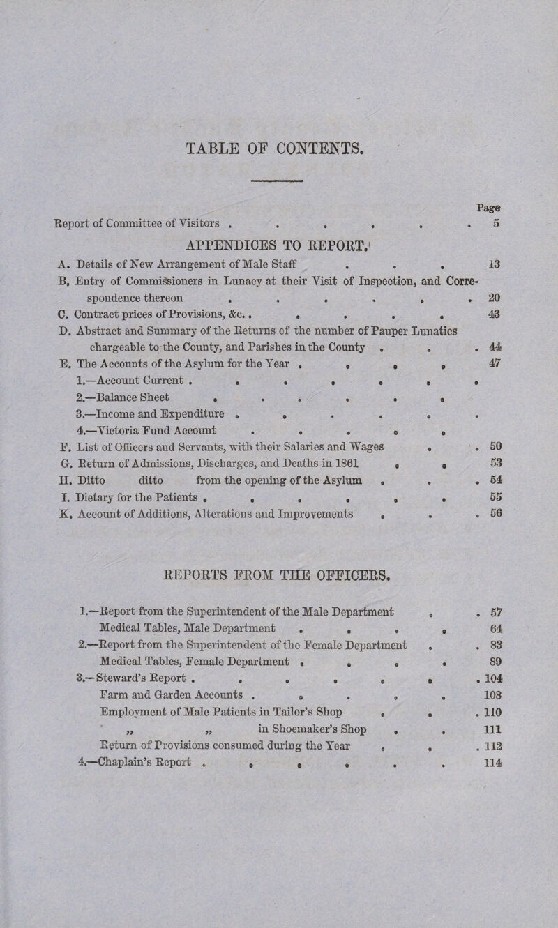 TABLE OF CONTENTS. Page Report of Committee of Visitors . . . . . .5 APPENDICES TO REP OPT/ A. Details of New Arrangement of Male Staff ... 13 B. Entry of Commissioners in Lunacy at their Visit of Inspection, and Corre¬ spondence thereon . . . . , .20 C. Contract prices of Provisions, &c.. .... 43 D. Abstract and Summary of the Returns of the number of Pauper Lunatics chargeable to the County, and Parishes in the County . . .44 E. The Accounts of the Asylum for the Year . . . „ 47 1.—Account Current . . 2—Balance Sheet . 3. —Income and Expenditure . 4. —Victoria Fund Account F. List of Officers and Servants, with their Salaries and Wages . .50 G. Return of Admissions, Discharges, and Deaths in 1861 0 * 53 H. Ditto ditto from the opening of the Asylum , . .54 I. Dietary for the Patients ...... 55 K. Account of Additions, Alterations and Improvements . . .66 REPORTS FROM THE OFFICERS. 1. —Report from the Superintendent of the Male Department Medical Tables, Male Department . . . 2. —Report from the Superintendent of the Female Department Medical Tables, Female Department , , . 3. —Steward’s Report . . . , , Farm and Garden Accounts .... Employment of Male Patients in Tailor’s Shop . „ „ in Shoemaker’s Shop . Return of Provisions consumed during the Year , 4. —Chaplain’s Report . , t , . . 57 64 . 83 89 . 104 108 . 110 111 . 112 114