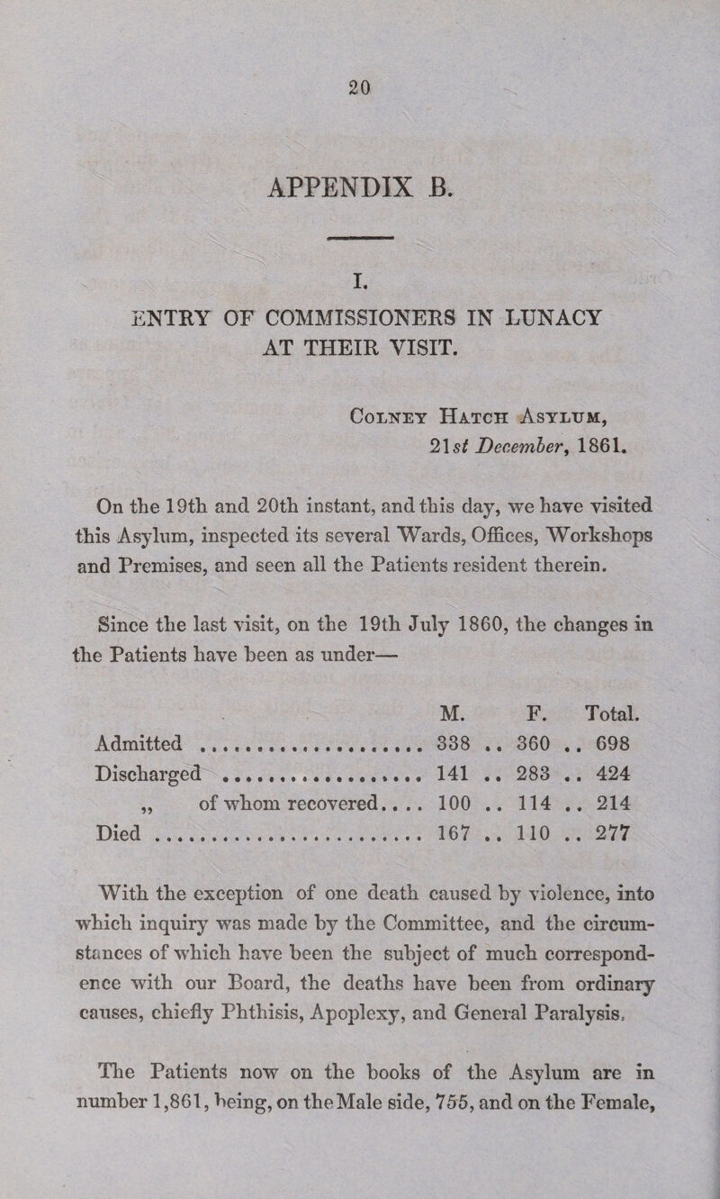 APPENDIX B. I. ENTRY OF COMMISSIONERS IN LUNACY AT THEIR VISIT. Colney Hatch Asylum, 21 st December, 1861. On the 19th and 20th instant, and this day, we have visited this Asylum, inspected its several Wards, Offices, Workshops and Premises, and seen all the Patients resident therein. Since the last visit, on the 19th July 1860, the changes in the Patients have been as under— M. F. Total. Admitted . 338 .. 360 .. 698 Discharged ... 141 .. 283 .. 424 „ of whom recovered.... 100 .. 114 .. 214 Died . 167 .. 110 .. 277 With the exception of one death caused by violence, into which inquiry was made by the Committee, and the circum¬ stances of which have been the subject of much correspond¬ ence with our Board, the deaths have been from ordinary causes, chiefly Phthisis, Apoplexy, and General Paralysis, The Patients now on the books of the Asylum are in number 1,861, being, on theMale side, 755, and on the Female,