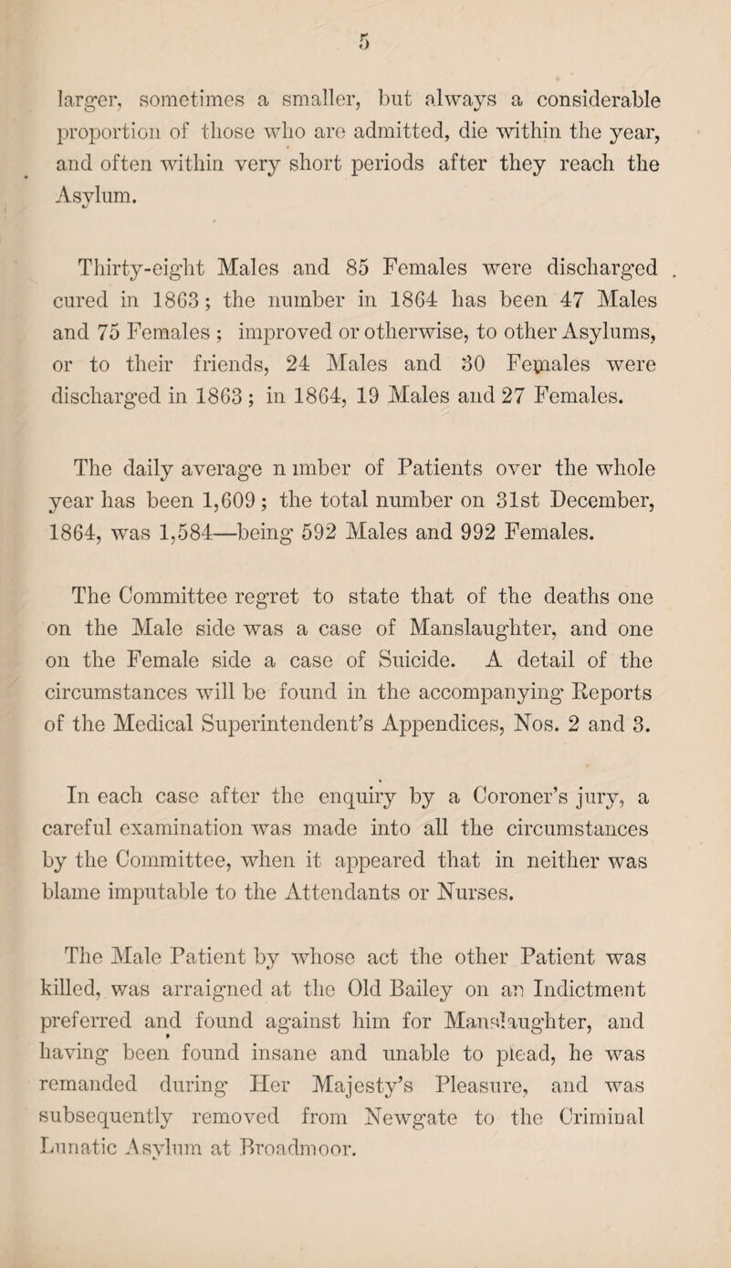 larger, sometimes a smaller, but always a considerable proportion of those who are admitted, die within the year, and often within very short periods after they reach the Asylum. Thirty-eight Males and 85 Females were discharged . cured in 1863 ; the number in 1864 has been 47 Males and 75 Females ; improved or otherwise, to other Asylums, or to their friends, 24 Males and 30 Fepiales were discharged in 1863 ; in 1864, 19 Males and 27 Females. The daily average n imber of Patients over the whole year has been 1,609; the total number on 31st December, 1864, was 1,584—being 592 Males and 992 Females. The Committee regret to state that of the deaths one on the Male side was a case of Manslaughter, and one on the Female side a case of Suicide. A detail of the circumstances will be found in the accompanying Reports of the Medical Superintendent’s Appendices, Nos. 2 and 3. In each case after the enquiry by a Coroner’s jury, a careful examination was made into all the circumstances by the Committee, when it appeared that in neither was blame imputable to the Attendants or Nurses. The Male Patient by whose act the other Patient was killed, was arraigned at the Old Bailey on an Indictment preferred and found against him for Manslaughter, and having been found insane and unable to plead, he was remanded during Her Majesty’s Pleasure, and was subsequently removed from Newgate to the Criminal Lunatic Asylum at Broadmoor.
