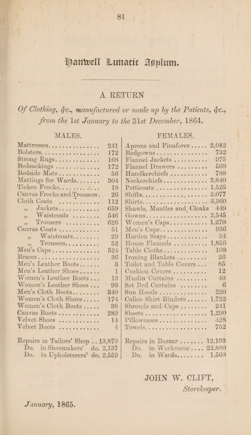 ©antoeU lluttattc Hgpfmtu A RETURN Of Clothing, $-c., manufactured or made up by the Patients, $c., from the 1st January to the 31s£ December, 1864. MALES. Mattresses. Bolsters. ... 172 Strong Rugs. ... 168 Bedsackings. Bedside Mats. Mattings for Wards... . ... 304 Ticken Frocks./ 18 Canvas Frocks and Trousers. 26 Cloth Coats .*. .. . ... 112 ,, Jackets. ... 659 „ Waistcoats . . .. 546 „ Trousers . ... 626 Canvas Coats. 51 „ Waistcoats. 29 „ Trousers. Men’s Caps. . .. 524 Braces. 36 Men’s Leather Boots .. . 3 Men’s Leather Shoes .. . 1 Women’s Leather Boots 13 Women’s Leather Shoes 93 Men’s Cloth Boots. Women’s Cloth Shoes .. ... 174 Women’s Cloth Boots .. 38 Canvas Boots. Velvet Shoes. 14 Velvet Boots. 4 Repairs m Tailors’ Shop .. 13,879 Do. in Shoemakers’ do. 2,137 Do. in Upholsterers’ do. 2,559 EEMALES. Aprons and Pinafores.2,082 Bedgowns. 732 Flannel Jackets. 975 Flannel Drawers. 568 Handkerchiefs. 788 Neckerchiefs..3,840 Petticoats.1,525 Shifts. 2,077 Shirts..3,360 Shawls, Mantles and_ Cloaks 449 Gowns.2,545 Women’s Caps.1,270 Men’s Caps. 936 Harden Stays. 54 House Flannels.1,856 Table Cloths. 108 Ironing Blankets. 26 Toilet and Table Covers ... 85 Cushion Covers. 12 Muslin Curtains. 40 Set Bed Curtains . 6 Sun Hoods. 220 Calico Shirt Binders.1,722 Shrouds and Caps. 241 Sheets...1,280 Pillowcases. 428 Towels. 752 Repairs in Bazaar.12,103 Do. in Workroom .... 22,880 Do. in Wards. 1,560 JOHN W. CLIFT, Storekeeper.