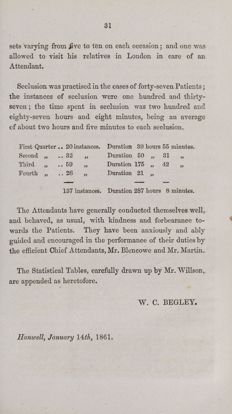 sets varying from jive to ten on eacli occasion; and one was allowed to visit his relatives in London in care of an Attendant, Seclusion was practised in the cases of forty-seven Patients; the instances of seclusion were one hundred and thirty- seven ; the time spent in seclusion was two hundred and eighty-seven hours and eight minutes, being an average of about two hours and five minutes to each seclusion. First Quarter ., 20 instances. Duration 39 hours 55 minutes. Second „ .. 32 „ Duration 50 „ 31 „ Third „ .. 59 „ Duration 175 „ 42 „ Fourth „ .. 26 „ Duration 21 „ 137 instances. Duration 287 hours 8 minutes. The Attendants have generally conducted themselves well, and behaved, as usual, with kindness and forbearance to¬ wards the Patients. They have been anxiously and ably guided and encouraged in the performance of their duties by the efficient Chief Attendants, Mr. Blencowe and Mr. Martin. The Statistical Tables, earefully drawn up by Mr. Willson, are appended as heretofore. H iS> W. C. BEGLEY. Hanwell, January \4:th, 1861.