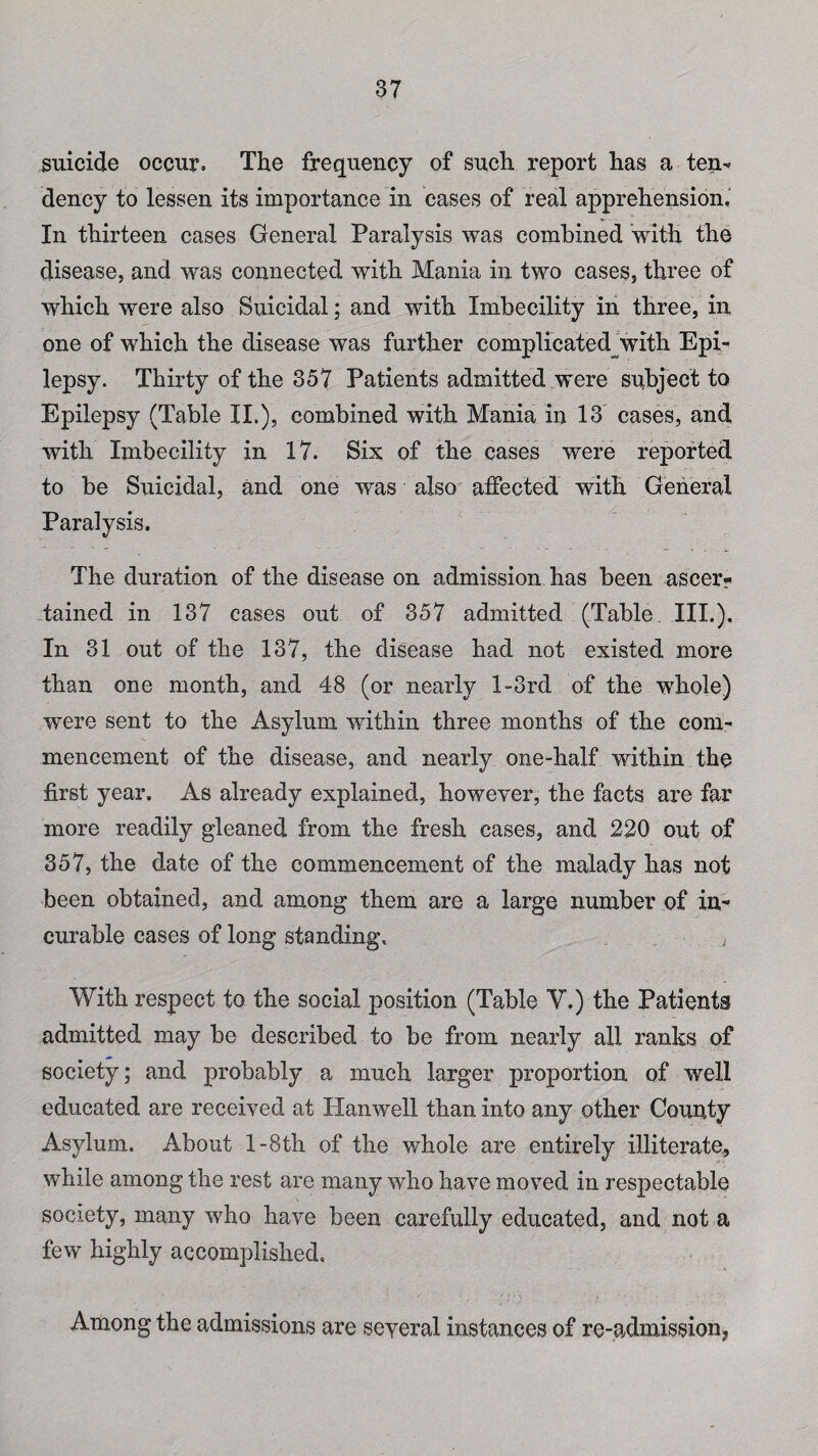 suicide occur. The frequency of such report has a ten* dency to lessen its importance in cases of real apprehension. In thirteen cases General Paralysis was combined with the disease, and was connected with Mania in two cases, three of which were also Suicidal; and with Imbecility in three, in one of which the disease was further complicated with Epi¬ lepsy. Thirty of the 357 Patients admitted were subject to Epilepsy (Table II.), combined with Mania in 13 cases, and with Imbecility in 17. Six of the cases were reported to be Suicidal, and one was also affected with General Paralysis. The duration of the disease on admission has been ascer? tained in 137 cases out of 357 admitted (Table III.). In 31 out of the 137, the disease had not existed more than one month, and 48 (or nearly l-3rd of the whole) were sent to the Asylum within three months of the com¬ mencement of the disease, and nearly one-half within the first year. As already explained, however, the facts are far more readily gleaned from the fresh cases, and 220 out of 357, the date of the commencement of the malady has not been obtained, and among them are a large number of in¬ curable cases of long standing, . j With respect to the social position (Table V.) the Patients admitted may be described to be from nearly all ranks of society; and probably a much larger proportion of well educated are received at Hanwell than into any other County Asylum. About l-8th of the whole are entirely illiterate, while among the rest are many who have moved in respectable society, many who have been carefully educated, and not a few highly accomplished. Among the admissions are seyeral instances of re-admission,