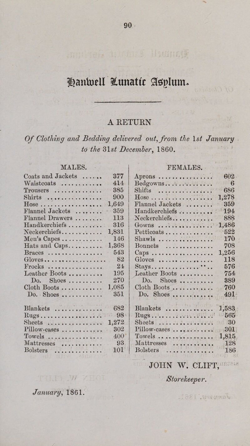 ^anlnell lunatic gfeplum* A RETURN Of Clothing and Bedding delivered out, from the \st January to the 31 st December, 1860. MALES. Coats and Jackets . 377 Waistcoats .. 414 Trousers . 385 Shirts .. 900 Hose. 1,649 Flannel Jackets . 359 Flannel Drawers. 113 Handkerchiefs. 316 Neckerchiefs. 1,831 Men’s Capes. 146 Hats and Caps. 1,368 Braces . 543 Gloves. 82 Frocks . 21 Leather Boots. 195 Do. Shoes. 270 Cloth Boots. 1,085 Do. Shoes. 351 Blankets .. 682 Bugs. 98 Sheets . 1,272 Pillow-cases. 302 Towels . 400 Mattresses . 93 Bolsters . 101 FEMALES. Aprons... 602 Bedgowns.. 6 Shifts . 686 Hose.. 1,278 Flannel Jackets . 359 Handkerchiefs .. .. .. 194 Neckerchiefs. 888 Gowns .. 1,486 Petticoats. 522 Shawls.. .. 170 Bonnets . 708 Caps. 1,256 Gloves .. 118 Stays.**.. 576 Leather Boots. 754 Do. Shoes. 389 Cloth Boots. 760 Do. Shoes. 491 Blankets . 1,583 Bugs.;....... 565 Sheets . 30 Pillow-cases .. 301 Towels. 1,815 Mattresses . 128 Bolsters . 186 JOHN W. CLIFT Storekeeper. \