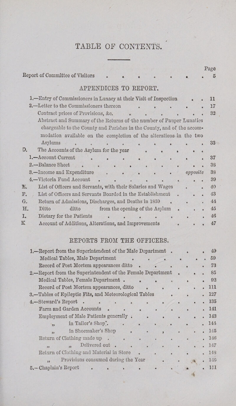 TABLE OF CONTENTS Report of Committee of Visitors Page APPENDICES TO REPORT. 1. —Entry of Commissioners in Lunacy at their Visit of Inspection , . 11 2. —Letter to the Commissioners thereon . , . . .17 Contract prices of Provisions, &c. . . . . . . 32 Abstract and Summary of the Returns of the number of Pauper Lunatics chargeable to the County and Parishes in the County, and of the accom¬ modation available on the completion of the alterations in the two Asylums ......... 33 D. The Accounts of the Asylum for the year . . . . 1. —Account Current . , . » , , . .37 2. —Balance Sheet . . . , . . , . . 38 3. —Income and Expenditure ..... opposite 38 4. —Victoria Fund Account . . . . . . . . 39 Si. List of Officers and Servants, with their Salaries and Wages . . 40 F. List of Officers and Servants Boarded in the Establishment . . . 43 G. Return of Admissions, Discharges, and Deaths in 1859 . . .44 H. Ditto ditto from the opening of the Asylum . . . 45 I. Dietary for the Patients ..... . . 46 K Account of Additions, Alterations, and Improvements , . . 47 REPORTS PROM THE OFFICERS. 1.—Report from the Superintendent of the Male Department . Medical Tables, Male Department Record of Post Mortem appearances ditto 2—Report from the Superintendent of the Female Department Medical Tables, Female Department .... Record of Post Mortem appearances, ditto . 3. —Tables of Epileptic Fits, and Meteorological Tables 4. —Steward’s Report ...... Farm and Garden Accounts ..... Employment of Male Patients generally » „ in Tailor’s Shop. .... „ in Shoemaher’s Shop . . , Return of Clothing made up . „ „ Delivered out .... Return of Clothing and Material in Store „ Provisions consumed during the Year 5. —Chaplain’s Report ...... 49 69 73 85 92 111 127 135 141 143 144 145 146 147 14S 149 151 4