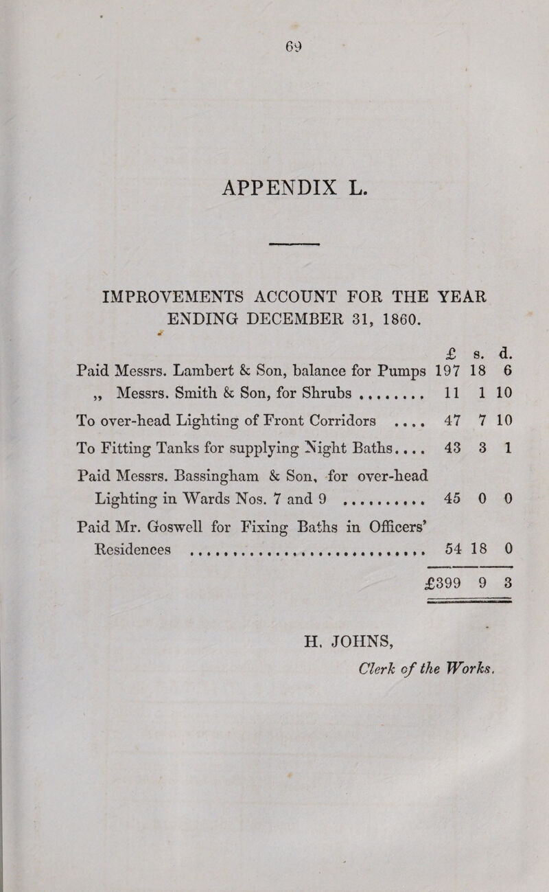 APPENDIX L. IMPROVEMENTS ACCOUNT FOR THE YEAR ENDING DECEMBER 31, 1860. *r' £ s. d. Paid Messrs. Lambert & Son, balance for Pumps 197 18 6 „ Messrs. Smith & Son, for Shrubs. 11 1 10 To over-head Lighting of Front Corridors .... 47 7 10 To Fitting Tanks for supplying Night Baths.... 43 3 1 Paid Messrs. Bassingham & Son, for over-head Lighting in Wards Nos. 7 and 9 .. 45 0 0 Paid Mr. Goswell for Fixing Baths in Officers* Residences ... 54 18 0 £399 9 3 H. JOHNS, Clerk of the Works.