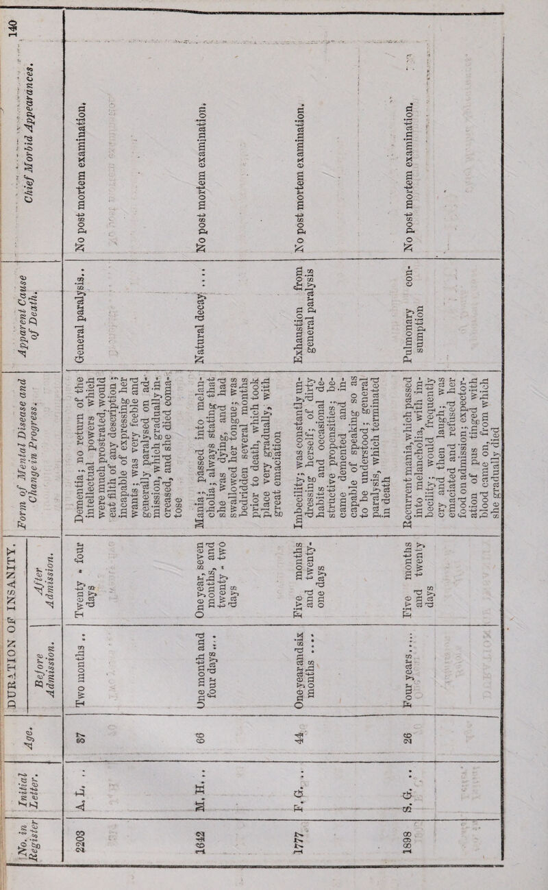 S3 <3 Qj I <5 5- O •<s> o 3 * 3 f? CD ^ Co ^ •fSJ Os o £ 8-5 ft « S =5 “ s ft, J s§ O fc< 5^ .2 co „*K> Co * CSi O co ^ s BQ-S cd <55 e ^ *♦>> ho •^a -s^> g *> NS $3 ^ S3 O *r—t -+4> c3 d •m S o3 X o> a> -4-» ?h o o p« o & P3 S3 oO 1*3 43 cS c3 rl S3 a a o3 c3 X tx{ 02 02 a £ 0 CD -4-3 H-3 ?H P-* O O a a HH» -4H> m 02 O O P< Pi O O p .2 c3 s s cS X 02 o s 4-=> 02 o p< o m cS Ph c3 P« ’cS %i o S3 a> o §“ o cd *T3 'cS ?h P cS Jz; S. o _ cS fH c3 P P4 Pr-. c3 -4-3 CO § •s o 3 <D bo o o >j 0 H .2 § p« § s Pw o -4-3 CVH O 0 0 -M o *H o S3 34 g •23 33 O £ £ 2^ & ^ r co Ph O .2^3 c3 -T~ -4-3 ^ 13 CD <D fl- • *> *, r—* o t • gl-ga s-s-S P QQ O ^ ^ ,2 S£ <D ^ CD 03 r£j O p_, ^ ^ ^ Cu £» >■* be cd ^g-g'S i <7^ CO 00 d 5 cs e3 ft _m fe -M % ^2 v 0 e3 fcD -i_i oS rj —3 i> 02 • S S-4 3^33 °:S ° > -4-3 rP ^ O • i—4 i—4 pC r3 .'g < ^ ° O CD 'S S’BS §■£ tog O CD P4 -4 2 m ^ 2 0 CCJ ^-4-3 J3 *P7l CO ^ C3 rj 2 ^ c^ <D « 8 £ •§■ ® ® r& ^ CO CD CD 2 ^ ^ O s a P* CD ■§ g g S H ^ 5fig d).S ?H _ a 4-3 •, 0^ .2 2 « ^-i r—« P—. t— ^ 'f-< --' ^ ,(3 O 02 CO 32 £4 p4 OD •S o ©'g'b, 53^2^3 fe S >V^^H C3 eS fl'SS c3 0 O 'm E3 4h g 8 ® S U M O CO ^ C3 <D . s 43 c ^ 33 OQ t3 o W3 CD CD -2 i«* J.S “ a CD H •45 63 3 t3 2 CD P44^ O P Ph CD P4g CD 'O a o g s 45 03 02 O 2 r3 ^3 « c3 q r—I o®s 02 S.S 6c S d 5-1 •j-l O g °rd P.-2.2 CO CO J— s-t S Ch® ^ O 7=5 S ” r- J5, 03 e3 o ^ d o +s di.S « a £•3 Pi 4-H 33 > .2 ^ cf 2 •d rC d o cS d 4J CD gs u o d ■+= g d CD —' M C3 g ® d ^r-' § c« c§ g2^ h 3 o <2 f-i cd g a1 .«_. CD K^'d -t-j fs-i *35 cS 8 &S d CD <D i dJ g CD > X CD d 0 %*o •r- d ^ a +3 ^ <d p d c O t-s r-H 2^ 02 • r-4 a d ft d 0 o cj 0 d ^ 0-2 §2 .o^dd Cm ra ft cc Srt d cS d-d 0 02 • 02 g d ^ t> c3 4S CL> m ^ E PV 02 , ?H £3 £y> month -4H3 P CD 4-H 02 ft -4-> d 0 a ftd S3 CD 4-3 ^ ^ 13 O a o £ H geed ^ 33 c3 *4^ CD d f-1 O {3 >~i d rj O H CD .O CD g P d'*- 5 fl G 0 O r^- ©o CD CD CD CM *3 K O. C5 Of CO o CV| <M <M OD 1^ 00 05 00