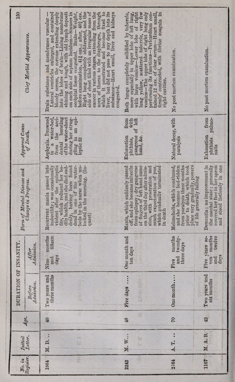 <*> c_> § •<*a !§ •r* cj 5 si e s.S? ,E> 55 S3 • 00 OO r> 00 § £ •2 Si G* £ fcj N§> f| 8 *.-8 CD oo rvo #oo o * <£,-£ '»■*« pq 83 «1 ,5> e fe :§£ s ^ t^S a l> •*J> •** . °® £’8* ^ r 'ft? ® Png ,SoS <3®^ ■a'c a o acg oi 3 d ^s=l-^to*S'o2'c!5-+2S. S ”2 jg a 5 5 ~ §? O a 'hV, O to ■+* s' & ® ’3 3 S 8 oi ‘p ■<-> ^fe2Sgo^.53 &D >r^a 2 8-g.S 3 -K s=t pd rO * a>.. . ^ h3 cS © o g -433 02 d 02 s> w CD CD COp ® ,3 “ 2«w 0-5 r. -r-p ^ o ■fH »« cc -d as tj 33 01 Si -3 > 01 ^ £ J-i rri ® o o C3 O'H © O fl w ,w _ -^ Td . b» O ^ p O r; M S !> H C3 CiH^cp. rd *7? I •s_4' P-« rd __, ^CO I rH ^ c3 if, T1 m ^ ■ S3-2S 1 &g * ^ 0 Scr^ £p S 83 I sl§ 8 - .t3 Ph ® s 3 > n3‘~ * ° ° 3 > d M H,—i > S CD ^ <D .Th - 3 be fc> 01 S &J3H k-1 C CD r—1 Ph ■g 5w ^ ■P o o - ifea, -® C o ^ O 01 ^fcpa oi c B & 8' o -g _ d sc c > c 2S lc “^8 8 S o- 01 oT-P2 ^Kd CD rC -rvg &po § 3 W y' p's S8 ^ d) 50 gs^s ^ o.t; u/ •i- c3 p< *h_ g-SoSTI® C 01 <51 V3 01 .C Cj o <D CD 02 G3 ^cj § a S) rvW CVg 80 o ■§ ^ O! ^ p o P S 53 .. ■* 8 S -cpj o C3 „ O g&b.2 | - ® o S'C i; ic So §£ ■ ® O ® gtf'S® oh-.„ g & >> b E^U-j pH '■*-< <D CD . ■P P d 0)Sh g g 2 aC5 !■§ CP !>. w SC3 ? a > £8-*3 S ®. “ ^ 0_S rr> w c3 a 0 c p •H I X <D > pCj rn -P3 +3 ^ ^ 5n ° DlJ S O *—* _ 1 1 CD O H .2 02 &o C CD £ O O r^J C> r— t> h •x O ^ C3 N ‘5-h hc fi 01 ®c.3; 3 c-t; l-i^.acc O OpaPp OQ o c3 ^ 3 o GQ O °S?roH ® Cu 33 I 53 01C (8® 3 01 - gic 6o*a J its - “ 02 .S &fiO Cp SrH C3 . > o .0 05 •—J c a-33 ns ^ ’ I’Sg a o o & . 2 01 c ® q^2® I—I c3 ® .2^ x 3 - b s Crto 5S« {Jj rn PS c3 02 02 — rj PH ■S^S |f, s ^ .a &p.2 a+< b C 03 5 «3 C -pi 3 ca, 6CS O >5 01 ■ H-l --- »rn O 5-* ’’rf CD 02 02 c$ 2 ^ CD , QQ O »Td »8® 8 ■H S ^3 SS A P ^ ° •—1 rH I 7 ^=2 2 !§ ^ S 3 o 01 ®3 m *—1 It CD '-' CS ^ ' ' Co s 3 c3 . bo 0 t> 3 i'oS o5| 0 ”J'P 3 oi „.S — 01 3 <0 82 83 S-s-g^ 3 3.2^ 8-3 >c3 3 rC ’“I 01 X 3 32S O1 2 3 rC O CD C -4-3 S 'H-* 3^ . CO 01 « >1 01 Pi & ■« H o O pq O Ort P S> Pi+pt3 6D O so, o 'A 3 O I 1 o> o -4-i Ph o 02 o p< o S3 o rSH <4H o & -4-i 02 Sm eg -*^ fl 5 H 43 CD 5 t—i % C*H O c3 rene , &c. g TO H3 TO a 1 O a 3 Ph c3 Ph P ^5 c8 3 Ph PJ O #02 !{3 to P -4-^ EP 2 3! 3 f Ph 3 w rc J CD cd rp W2 O 0g CD C3 O ss IS S 03 83 01 s « •SJ 2 “ 02 ® I a 3 s ® 3 - ' 3 -P2 — — — Pi 3 bC®8J 3 3 83 o3 g o’3 3 3 J- .2 3 be 3 ® h 3 s >i33^ 0 o ® p u ™ p p 83 0- >,« cj > ® 3 g 53 33 p ® p, _, o 'b 01 3 *S 33 &, 3 Ph ,-P -4^ Ph . p ‘te o ’Ss go- 3.2 g-g s rf OtS O O M fl ?.H ^5 I S “ ■4-3 P^ 3 3 o 03 S >-> 3 ® — 33 o 3 ■p 3 p o 3 s-1 P 01 01 3 - 3 p p-P ^ o 0 g bc^3 O • r\ rt TO p.2 o J 3 3 030^ -pi 33 o 3 §83 J =g a s “ g rCj O ^ §^3 C2 C3 ft 1 to 01 ®3J > to -j ,—1 3 g TO O & gs- TO >-> C« n3 <D > O a o d O 3 o o H H 00 H O t- 05 •<? H ◄ W » CD CO N <M (M CD N CD