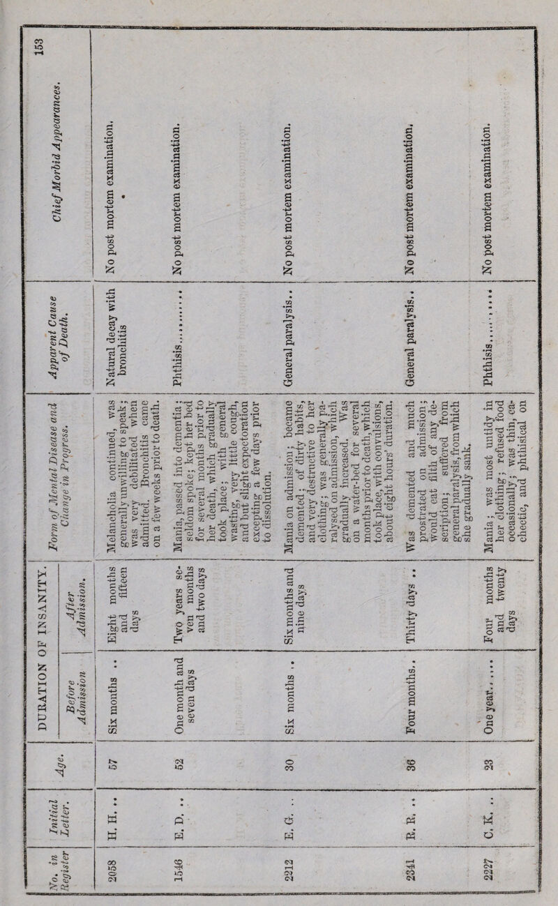 10 *3 6 •sa 05 $S o^S S2^ §*^ r « °= 'C^ X O 3$ -S 8 8 ^ <*} <^> S7i S3 ;o $ . © «» -ro <t> CO .**» co «4*§ o> 8i S3 ~ Qj .■» -Si •sp* 8 03 'ft 8 fe '«“ tS •o» ,o §» rH .2 d .2 8 .3 3 8 .9 d CD § K o> a . d <D H-3 pH O (H ►H CD 4-3 PH O a a -43 4-3 CO CO 0 0 PH Ph O 0 fen c3 .3 c3 X o pH o a o p< o £ c o »r-* 8 a • rH I X o PH o a 02 o & o !zj c o i « c« X o S-l o a o ft o J2! I’s CD T3 *d 73 ’’S g S3 3 g lift £ CO • >—< CO rd Ph >* *ci c3 ft F —1 c3 Ph o <D © GO >a (3 c3 ft *3 3 d ct> © CO • rH CO •H ft PH ^ o J 2 s6 ft c3 c3 * °rg co O CO & rt o _ ft d ft <d ft 5. _ ft_J »F-< rH S &D e3 ft o -2 a ft a *£j iSSft -.Sft g ao pS^fSft S ^3 r-' <0 o U-ft > -^4 f3: O ' o * 03 * *'rrt O t>VT2 h d ’h c3 o ft ft S’flO O !£ft U c3 §s s u 2 ^ S an ft oS'S'3 3 § SI ® 60 “ g ^ j=i £ n ft^ *if**# o s c3 O CD ** J-i I H oi »-“3 CD 03 7^ Cd ^ 5-2^-^ S ^ <D ^ fj '■+? t> ^ ~ & o f -*_. • _: __ l^aTccSS ra ft £ 3=12^ CO CO 2d -4-J 03 - CD S ' M &C o cj 5 a> Co r- O 6 g 6c ^ rt c! Z ^ c3 7^ &c+2 .S 1 *3 rJ1 ,y.-g^ o' u O. § ^ o t3 c3 ?! p'g'S .dd *-4-3 o3 02 CO ^ rH O hr M « r- CD r^J ^ is 2 £ o s ° to f3 ^ S'*? _, C2 rO dQ o 2 0 ^ c3 cqch S -P |> a o C3 CD O 4-> O ^ .„ £3 ^43 o ^ be 0 ft <5 o fitj cs ^ S >-h ffl S 2 ''J3 »ft c3 ft ft >2> S a -§ a °-a S a Ph 6c O •2po -f- .2 3*3 fe Vi cs ■s >-§ c3 S„ O O 02 ft O (a Oft g ■^S2 ?H fa. ^ 0^4-3 • rH »> ^ o ft ft o &D ^ ft^ g'o o a^n jz! ^ dS 1 ■I0 <2*1 S CO fe w co j3 P1 •sKlL ci c3 O „p ft gj K — a ® Oft H-3 d ^ <rH 10 >ac2 'O ■O-^ Tfj “ >> >> an J CO +3 CO 5 d ch ®d 4J CD cS -4-3 s ?h ^,d ^ ft CO O «3 d rrH 43 S llsaa.g -31^ & a &d — O 03 ft£3 Oi rH o d ’c « oj d ft S co be co £3 M Hi—j d ssn « > ^ 3 - O 0 O r-H *pH *r-( •*> O CO 4-» cS cj O •S Ph o CD 3 © ^rd c3 rd O O 2 S ft CD -43 (ft> d 43> fft 4h a^ oh gL d ^ ^01 a a g: ft S3 1:3 02 2 i^i ft c3 m >. cS ft ft3 ft ft a S3 « § ^ a^ a _ M CE O a CD d O d o x • rH <xt o a rH d o PH o3 CD CD d O !>. O Cd *C o CO CD CO CO 01 w w 00 10 C3 D1 o p4 co io o p4 D) (M P3 co <M KJ »>—! d 01 01