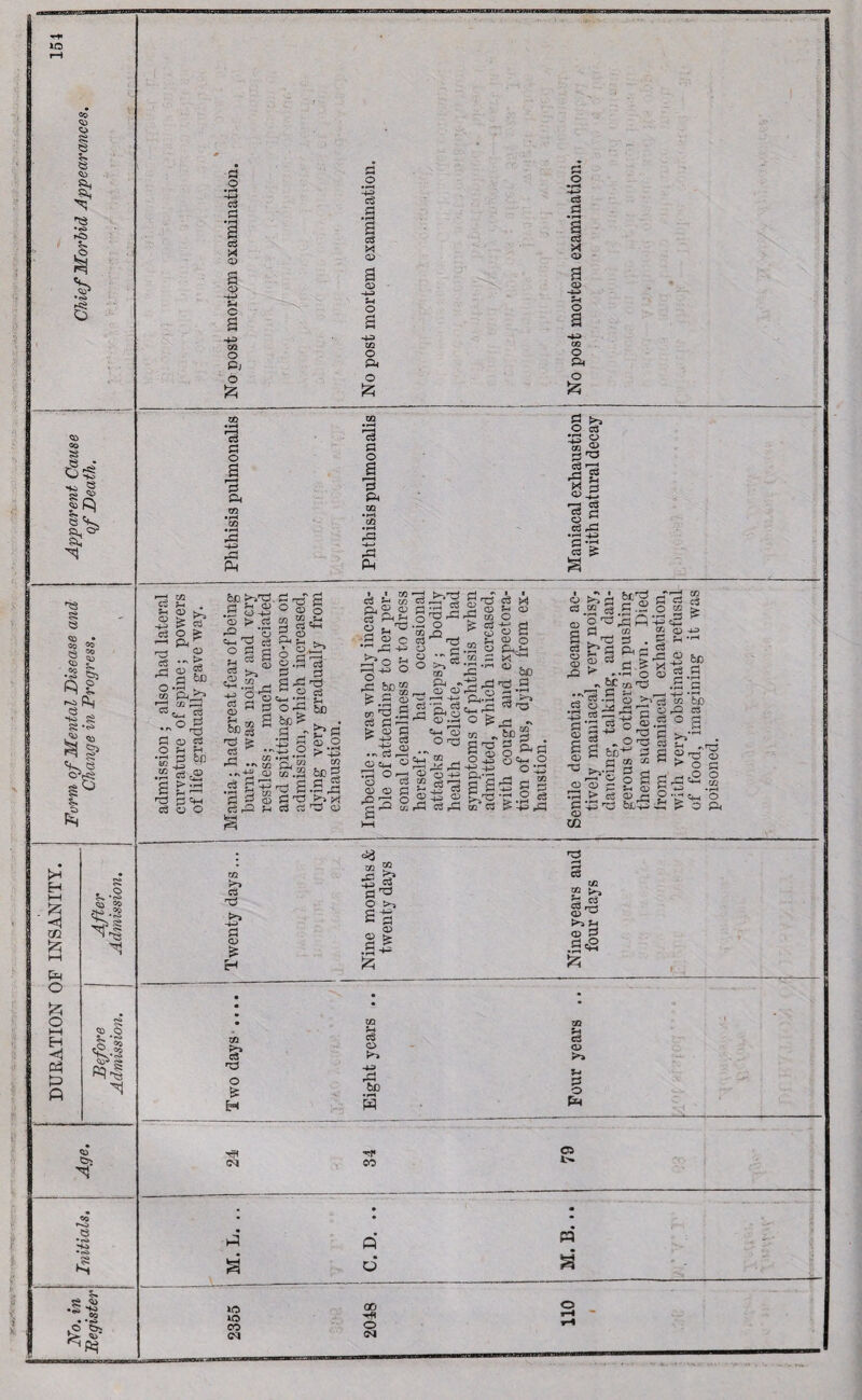 05 OD .O •<>> 6 ■81 yR t> 'a r*i 05 • 0^ CO 3 ““ 05 05 •S ^ R £ e'i ■g S ,05 05 §» c4 gO I ?»•§ *2 .2§ 'K.-S 05* «* K|-i 05 5^ 5$ 05 .O t?N rt ■+3 c3 i~h rt3 cs ,£3 p 0 P .2 P O •»-H • rH -4-> rt rj ‘-P rt P -4—< rt S3 •P a rt H CD rt 8 c3 g 2 a a CD -4-i ?H O CD ■4-3 Sh O a> -44> O a a a ■4—> m O -+3 xn O -4-3 on O Pj P4 ft O O O a c3 a o 'B ft rZ Ph S a o 'B ft on 33 Ph a O oi 33 rt 33 g * 3 ®-H *2 rt rt rj § rP ‘S-'g <P £ co p . g ^ o > CL o ..x > CD ^ P &D Q.P K w Ph^S? r3 m P3 ^ 2 o P IT ^ Port O H P *«0 4^ °^ .3 rt c2 S> .r-t PH ^ rt cd o 6)0 >^rC CJ fH <D *■ CD ^ r—< C+ft PD o ^ rt -CD <4-< , -p rt CD P 6c CD -4P § k> V2 rt rP C/2 •* C/2 • *x-£ CD rt rjPZ! ■a 3 g Ci 3= f-| <-> rt o ftg ^ 8.3-3 3 _ 3 ” 2 rt c_, -r- S-, O -g &D be > . . £?S3 ._, £ o ° J>33 .a 4-> wj tog -o a.aj g ^-5*3 > ■ m rt *-< to d. rt rt a S3 <D c ‘' 35 += a? ° a f £P£ ^sa a u'o.S rt S3 -3 > CD S > +? rt ..rt^ ItH ° 3h Or- o rt <D 03 S cn rt (a-iTS ^,33 rt 2 o^ 02 O rt ^ r-j CD r« CD -r' P o >.ei on ft « _ oj <a (3. <D ^3 rt -rt rt ^ §*.a c+-< o O nrt CilT do rt 0D PS O rP rtP^ ^ rt H 0^0 w O rt ^ cJ CD ^ P .2 | ft^ «j rt x ^ •rt •-> gj P-3 ^33 0 ^rt3 - M -3crt G no P ^ 0.2 O 1^2 ^ Si ^ ? >Vp *P .2 2 02 CCS ^ -»P rP 60 p &p o rt I CD CD Pi rt P CD CD Tj P CD m 2 3 S3 .a s3_. a bJT3 rt . rt 3 ft rt a cs cs.gE- — •— O ^ g: on 'rt 1 -S o >>’ CD ^ r—I S3 •rt rt c © a a 3 3 CO cc >^•3 © rt rt? a o a a >- rt tu > rt rt rt •43 rt3 &1+3 S3rt g .2 3 & ■£% ^ P Ph ,rH rt •a .2 sp s g.a • rt 3 3 te 6X3 rt r© si rt o rt ’g >»-S . a a-©^ 333^2 g g-gft-o il ? o ft OD rt s* np O £ H 0Q 2L £ ^ o >-> CD -4-a 'S) •IH w Tf« co rt in H 03 I'tf rt r CD CD ka O CD N h3 a « d n 10 10 CO (M GO -r* O