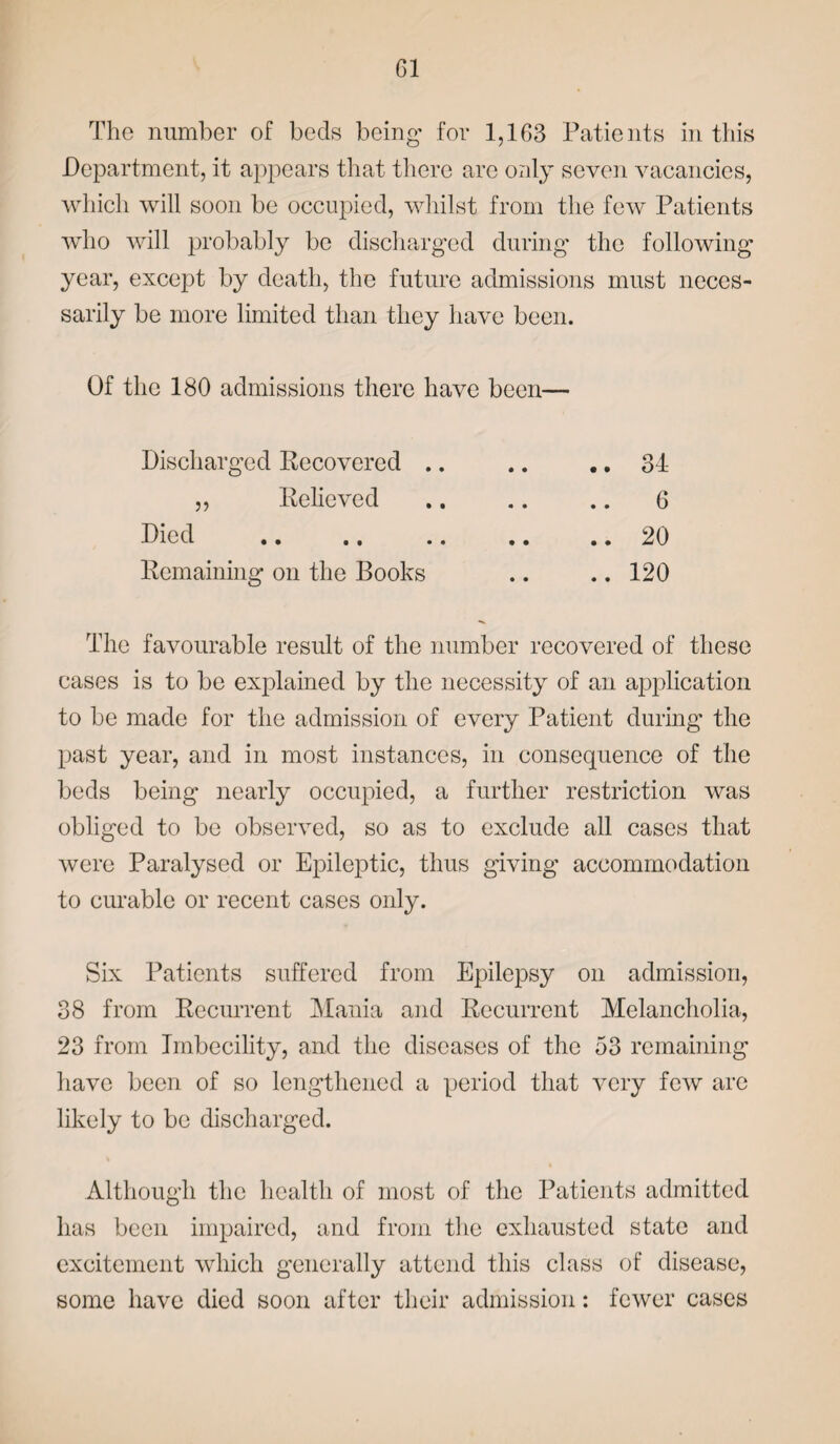 The number of beds being’ for 1,163 Patients in this Department, it appears that there are only seven vacancies, which will soon be occupied, whilst from the few Patients who will probably be discharged during the following year, except by death, the future admissions must neces¬ sarily be more limited than they have been. Of the 180 admissions there have been— Discharged Recovered .. .. .. 34 Relieved 6 Died Remaining on the Books .. 20 .. 120 The favourable result of the number recovered of these cases is to be explained by the necessity of an application to be made for the admission of every Patient during the past year, and in most instances, in consequence of the beds being nearly occupied, a further restriction was obliged to be observed, so as to exclude all cases that were Paralysed or Epileptic, thus giving accommodation to curable or recent cases only. Six Patients suffered from Epilepsy on admission, 38 from Recurrent Mania and Recurrent Melancholia, 23 from Imbecility, and the diseases of the 53 remaining have been of so lengthened a period that very few are likely to be discharged. Although the health of most of the Patients admitted has been impaired, and from the exhausted state and excitement which generally attend this class of disease,