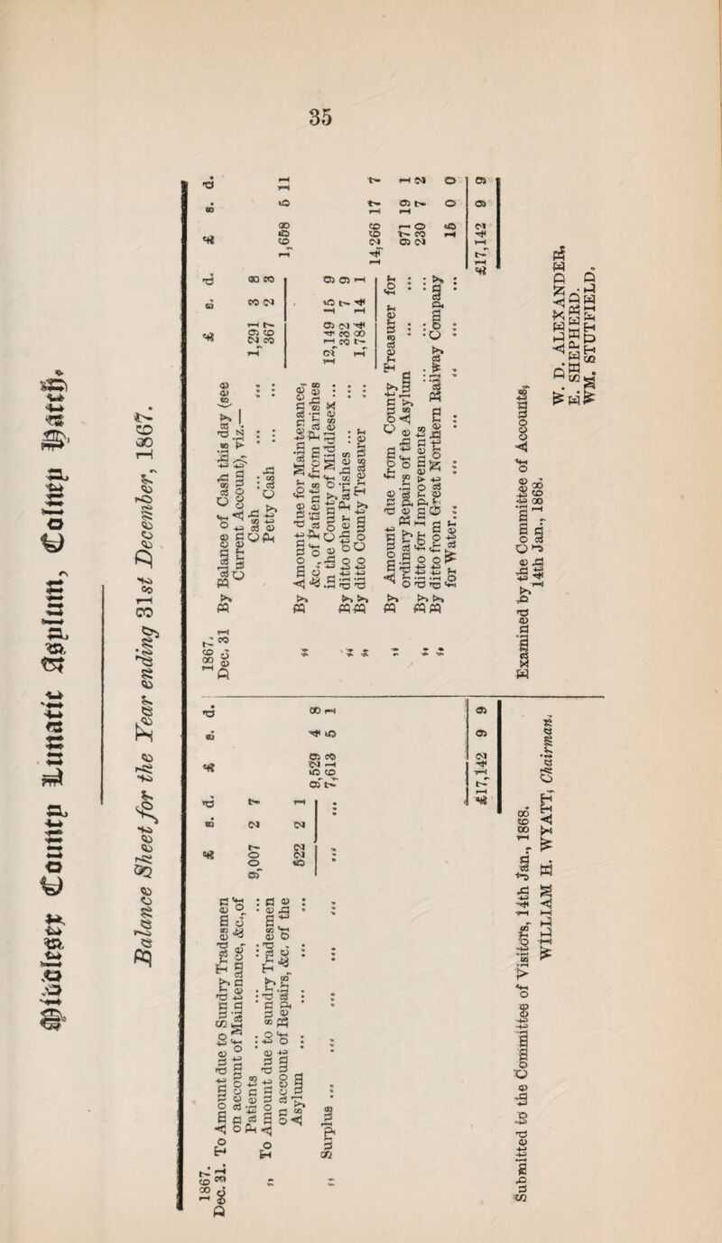Iljteefesje* Coutttp iluttattc Sepliim, Co(mp ©atcfj. 35 00 I>0 ? 8 8 fi r-8 “K> 8 *> <D CD 8 «s (Pi «* x* CD <* rc$ sa iO 00 no CO CO co CM CM 05 r>- r-« O t— CO 05 cm © o &o 00 CO CO CM *—< t>- 05 co CM CO OC5H tO t> ^ •■H f“H 05 CM ^ CO CO *“^co t*- ,o £ 3 ci H Oi <3> M t- Ph « ft R * w <x> •0.3 5 ^ « 2.|S*£* «« 2 « 3 .JJ CO 43 ^5 1 W *0 tu »o CO Offc^ CM CM CM t— f-H « « e oo jjjj 00 (M r £ ♦3 ◄ ~ ^ -“ ft 4 3 3 aj 1 o 1 35 ft -v=> «f—4 CQ • rH > CD *o CD £ 3 to