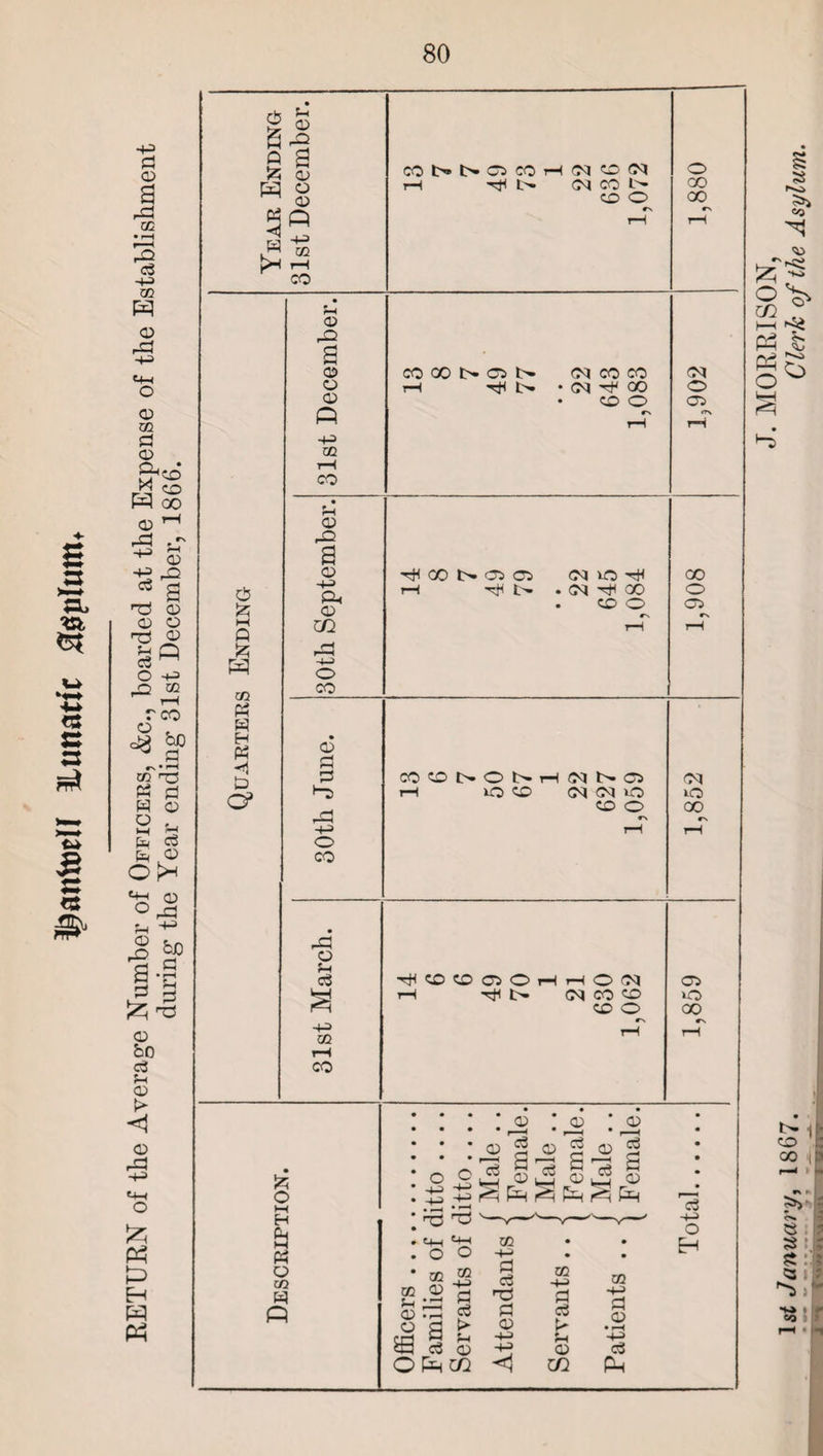 s s a. cs c s nr$ C -4-3 P o rP oc c3 -4-3 00 ft 05 rP -4-3 «-»—( O 05 m p CD S-<o H§ <X> ^ rP jjp -4-3 ^ ^ Q3 -4-3 _Q c3 ft nd a> 03 o >-d © £ft 03 O -+3> ^2 CO rco o . ■43 %> #n • i~4 m H3 P5 P W 05 o fa CS ft O O^H ft <0 0 rP t_, -4-3 ^ bo a-C a 3 ft TJ 05 b0 o3 ta 05 t> <1 05 rP -1-3 ft ft ft H ft ft g © s ft ft a fc 03 « 8 W ft ft & Q & ft 32 PS w H PS •*’< & O* CO 05 ft 05 O 05 ft -4-3 DO CO 05 P> 05 ft 05 a* o co 05 P >0 o CO ft o fa P -4-3 CO CO o H tk PS o 02 w ft CO l> t>* C3 ■Tfl co L'» 05 CO 05 C4 co i> co o co go t> co r> H t>» 05 CO CO 05 ^ CO CO O CO t> 03 03 r—( ^ t> 05 O tJ4 05 ^ CO CO CO CO t> o mo co 05 t>* G3 05 05 40 CO o ^ CO CO 03 o T—f ^ l> rH O 05 05 CO CO CO O <35 _ -s a) 5c ^ c g 03 ^ 03 ^ CD £ ftftftft ftftft o s3 ^ ft co 42 co © H r , • »—h 03 ft P O P > Jp 05 o ft m o co co 05 o 03 CO o 03 05 40 00 03 40 00 P -4-3 o H 8 f*o 5>i «o ft o m ft ft o t ^5 ft t>. CO 00 r' ■ 8 7 3 s j • f CO