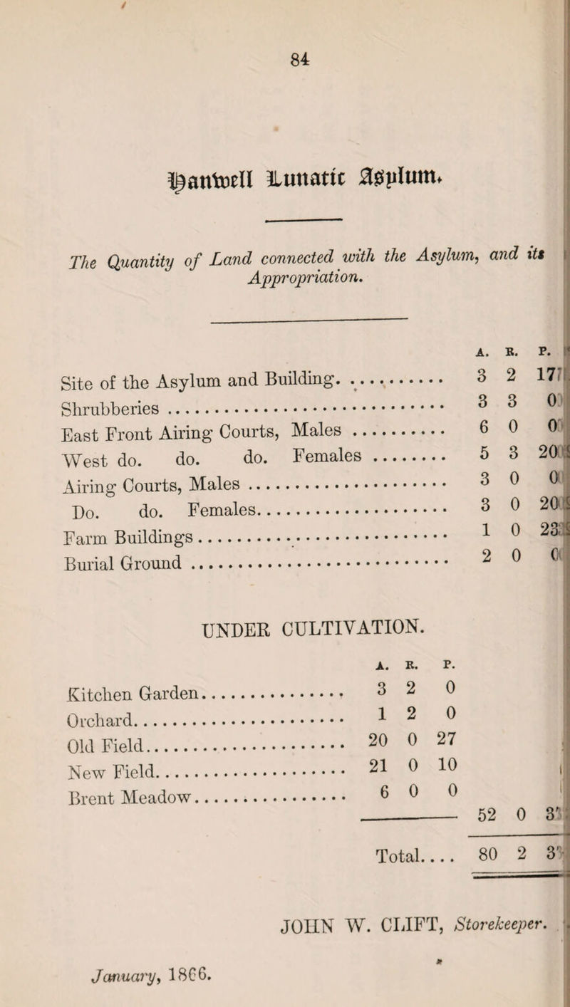 / 84 iluttattc agpluttu The Quantity of Land connected with the Asylum, and itt Appropriation. Site of the Asylum and Building. . A. 3 3 R. 2 3 P. H 1771 O' East Front Airing Courts, Males. 6 0 0 West do. do. do. Females. 5 3 20 < O' Airing Courts, Males. 3 0 Do. do. Females. 3 0 20 < Farm Buildings Burial Ground . UNDER CULTIVATION. A. R. Kitchen Garden. 3 2 Orchard. 1 ^ Old Field. 20 0 27 : New Field. 2^ ^ ^ Brent Meadow. b u u _ 52 0 33 ■— — Total.... 80 2 3'’| JOHN W. CLIFT, Storekeeper. . January, 1 BCG.