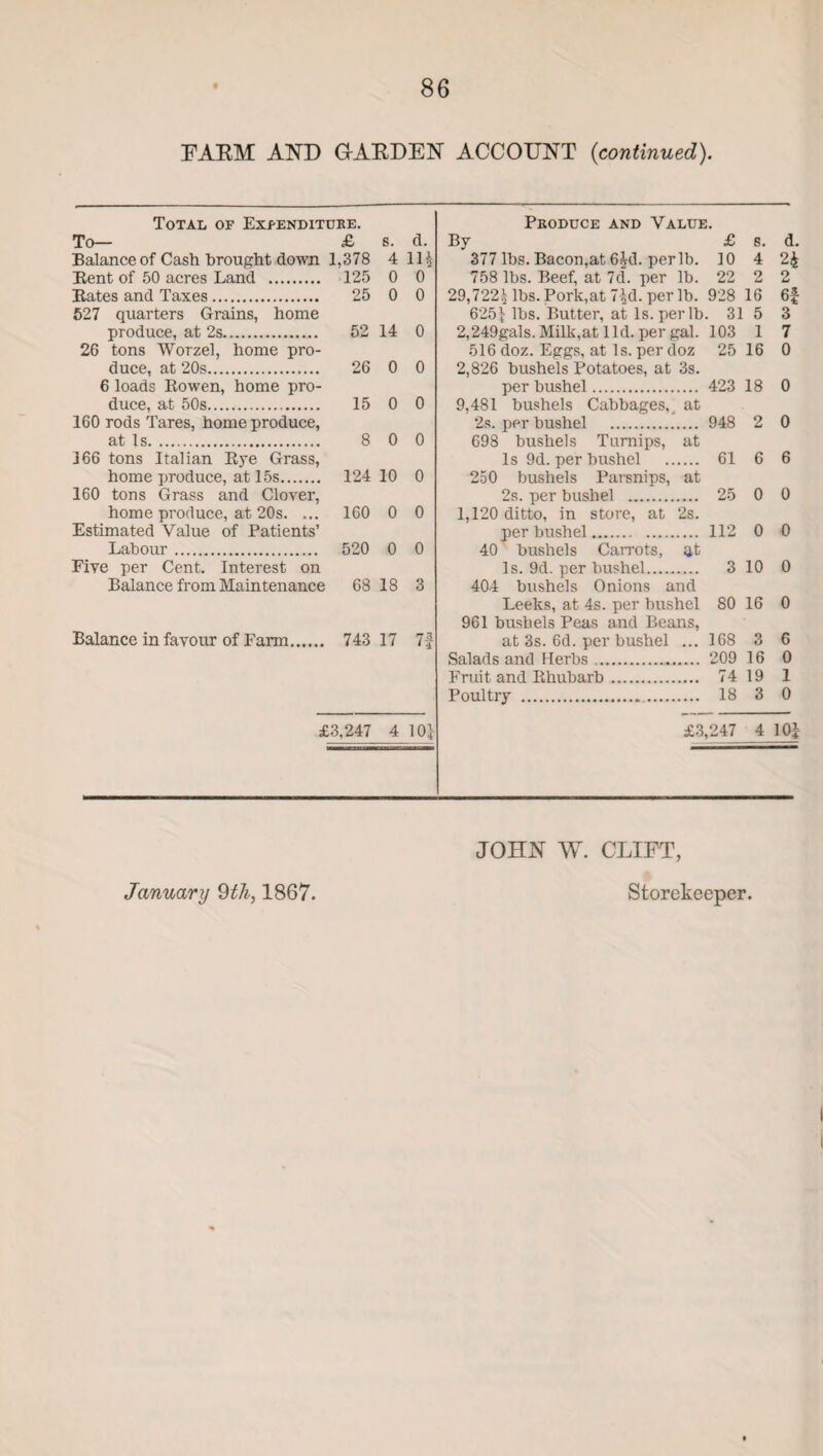 FARM AND GARDEN ACCOUNT (continued). Total of Expenditure. To— £ 8. d. Balance of Cash brought down 1 ,378 4 m Bent of 50 acres Land . 125 0 0 Bates and Taxes. 25 0 0 527 quarters Grains, home produce, at 2s. 52 14 0 26 tons Worzel, home pro- duce, at 20s. 26 0 0 6 loads Bowen, home pro- duce, at 50s. 15 0 0 160 rods Tares, home produce, at Is. 8 0 0 166 tons Italian Bye Grass, home produce, at 15s. 124 10 0 160 tons Grass and Clover, home produce, at 20s. ... 160 0 0 Estimated Value of Patients’ Labour . 520 0 0 Five per Cent. Interest on Balance from Maintenance 68 18 3 Balance in favour of Farm. 743 17 73 1 4 £3,247 4 10$ Produce and Value. By £ g. d. 377 lbs. Bacon,at 6£d. perlb. 10 4 2£ 758 lbs. Beef, at 7d. per lb. 22 2 2 29,722$ lbs. Pork,at 7$d. per lb. 928 16 6f 625$ lbs. Butter, at Is. per lb. 31 5 3 2,249gals. Milk,at lid. per gal. 103 1 7 516 doz. Eggs, at Is. per doz 25 16 0 2,826 bushels Potatoes, at 3s. per bushel. 423 18 0 9,481 bushels Cabbages, at 2s. per bushel . 948 2 0 698 bushels Turnips, at Is 9d. per bushel . 61 6 6 250 bushels Parsnips, at 2s. per bushel . 25 0 0 1,120 ditto, in store, at 2s. per bushel. 112 0 0 40 bushels Carrots, at Is. 9d. per bushel. 3 10 0 404 bushels Onions and Leeks, at 4s. per bushel 80 16 0 961 bushels Peas and Beans, at 3s. 6d. per bushel ... 168 3 6 Salads and Herbs. 209 16 0 Fruit and Bhubarb. 74 19 1 Poultry . 18 3 0 £3,247 4 10$ January 9th, 1867. JOHN W. CLIFT, Storekeeper.