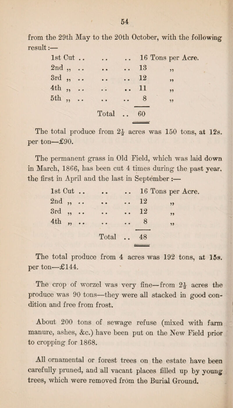from the 29th May to the 20th October, with the following result:— 1st Cut .. • • .. 16 Tons per Acre. 2nd „ .. • • .. 13 3rd „ .. • • .. 12 »♦ 4th „ .. • ♦ .. 11 5th „ .. • • 8 Total .. 60 The total produce from 2£ acres was 150 tons, at 12s. per ton—£90. The permanent grass in Old Field, which was laid down in March, 1866, has been cut 4 times during the past year, the first in April and the last in September :— 1st Cut .. .. .. 16 Tons per Acre. 2nd . •» .. 12 ,, 3rd „.12 „ 4th „ .. .. .. 8 „ Total .. 48 The total produce from 4 acres was 192 tons, at 15s. per ton—£144. The crop of worzel was very fine—from 2£ acres the produce was 90 tons—they were all stacked in good con¬ dition and free from frost. About 200 tons of sewage refuse (mixed with farm manure, ashes, &c.) have been put on the New Field prior to cropping for 1868. All ornamental or forest trees on the estate have been carefully pruned, and all vacant places filled up by young trees, which were removed frdm the Burial Ground.