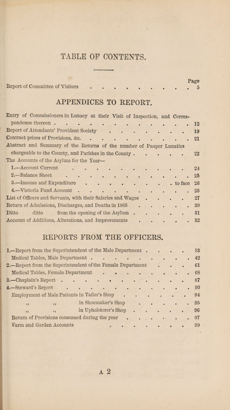 TABLE OF CONTENTS. Page Report of Committee of Visitors..5 APPENDICES TO REPORT. Entry of Commissioners in Lunacy at their Visit of Inspection, and Corres¬ pondence thereon .. Report of Attendants’ Provident Society ....... 19 Contract prices of Provisions, &c.21 Abstract and Summary of the Returns of the number of Pauper Lunatics chargeable to the County, and Parishes in the County.22 The Accounts of the Asylum for the Year— 1. —Account Current.24 2. —Balance Sheet.25 3. —Income and Expenditure ...to face 26 4. —Victoria Fund Account.26 List of Officers and Servants, with their Salaries and Wages .... 27 Return of Admissions, Discharges, and Deaths in 1865 . 30 Ditto ditto from the opening of the Asylum.31 Account of Additions, Alterations, and Improvements.32 REPORTS FROM THE OFFICERS. 1. —Report from the Superintendent of the Male Department . Medical Tables, Male Department. 2. —Report from the Superintendent of the Female Department Medical Tables, Female Department. 3. —Chaplain’s Report. 4. —Steward’s Report . . Employment of Male Patients in Tailor’s Shop . „ ,, in Shoemaker’s Shop „ ., in Upholsterer’s Shop Return of Provisions consumed during the year . Farm and Garden Accounts „ 33 42 61 68 87 90 94 95 96 97 99