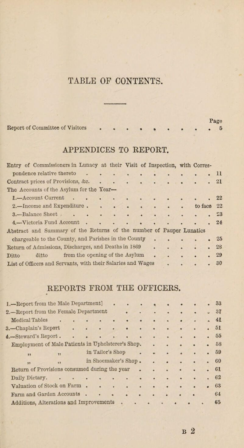TABLE OF CONTENTS Page Report of Committee of Visitors . 4 ....... 5 APPENDICES TO REPORT. Entry of Commissioners in Lunacy at their Visit of Inspection, with Corres¬ pondence relative thereto.11 Contract prices of Provisions, &c.21 The Accounts of the Asylum for the Year—• 1. —Account Current. 22 2. —Income and Expenditure.to face 22 3. —Balance Sheet. 23 4. —Victoria Fund Account.24 Abstract and Summary of the Returns of the number of Pauper Lunatics chargeable to the County, and Parishes in the County.25 Return of Admissions, Discharges, and Deaths in 1869 . 28 Ditto ditto from the opening of the Asylum.29 List of Officers and Servants, with their Salaries and Wages . . . .30 REPORTS FROM THE OFFICERS. 1. —Report from the Male Department].3$ 2. —Report from the Female Department . . ...» 37 Medical Tables.41 3. —Chaplain’s Report.51 4. —Steward’s Report.55 Employment of Male Patients in Upholsterer’s Shop.58 „ „ in Tailor’s Shop ...... 59 „ ,, in Shoemaker’s Shop.60 Return of Provisions consumed during the year.61 Daily Dietary. ............62 Valuation of Stock on Farm.63 Farm and Garden Accounts. 64 Additions, Alterations and Improvements.65
