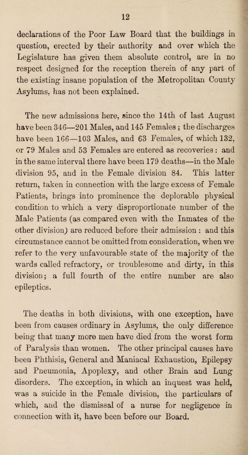 declarations of the Poor Law Board that the buildings in question, erected by their authority and over which the Legislature has given them absolute control, are in no respect designed for the reception therein of any part of the existing insane population of the Metropolitan County Asylums, has not been explained. The new admissions here, since the 14th of last August have been 346—201 Males, and 145 Females ; the discharges have been 166—103 Males, and 63 Females, of which 132, or 79 Males and 53 Females are entered as recoveries : and in the same interval there have been 179 deaths—in the Male division 95, and in the Female division 84. This latter return, taken in connection with the large excess of Female Patients, brings into prominence the deplorable physical condition to which a very disproportionate number of the Male Patients (as compared even with the Inmates of the other division) are reduced before their admission : and this circumstance cannot be omitted from consideration, when we refer to the very unfavourable state of the majority of the wards called refractory, or troublesome and dirty, in this division; a full fourth of the entire number are also epileptics. The deaths in both divisions, with one exception, have been from causes ordiuary in Asylums, the only difference being that many more men have died from the worst form of Paralysis than women. The other principal causes have been Phthisis, General and Maniacal Exhaustion, Epilepsy and Pneumonia, Apoplexy, and other Brain and Lung disorders. The exception, in which an inquest was held, was a suicide in the Female division, the particulars of which, and the dismissal of a nurse for negligence in connection with it, have been before our Board.