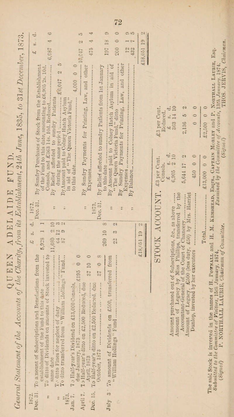 © © © ft 10 so CO © KO CO OD © <~o s P -K? Cft $5 P; S <2 H—<’ Ho P ,r-o P ft cO ro © CN . ^ fc’E K ^ i i ^ w o © HO ©• so © © © P © HO <o <o <o Ho / o» Su 72 CO r£ O i.O rt< O O p. 10 ^1 I - Tf <M CO O rH co V3 rH *-H 1—1 r— h* iO r- O (N 01 i—H ro 0 O r— CO >0 •N 0 O HJ1 r—1 <N Tj< O 'o O cT • co 4-3 . . *-0 r—I O ft * ! f. ■ • i-t : 0 «+3 O < E' r© £ f73 w o 10 o CT Hi o o o o P ft a : P< o . t? P p P <* 75 U2 to, O o 4-3 O '> m O ci , O . co P ^ -ft co *r- O P gg,- 2qO' S to 3 g o 0 T? uJ ^ ^ (H o q h^ ^ p P^rr-P £> .£ H f r3 r- to ,G © - ft ri 33 c3 Pi 3 1, &C-£ o ft «'S a g ° 5 S to ft c o £ br ft c3 P a p tp cS P P C/3 O o s o fcb o -P : t>> GO ft. <D >> s ^<2 o-ga o2 g ■*- o a •—i P .J ^ £? 3 c © ft <B Cft 4—> 13 O ft c3 h ft d- H ,- .0 p 2 ^ j . >■ ^ >.C3 J sW p a *-5 <1 » . o'® _*< r rj • O o K. rH Cl iO O P CO ^.2««w CO M o CO o O O C4 P o5 00^ ■^-» p . ^ o W oO u. Pi P o cc 'ij - W'O qPS^ >> w 0 O o S S >,W M « o^H >>+J « n o ^ t/2 Fr1 _=3 ta-, ^ w o o ft CO o o ft ’p rH O CO 01 00 Cl Cl co rH CT OI O rH 0 rH CO CT rH CO O -f K 01 co 0 co c* ^ CT CD Cl 22 s fcC M r—i 2 O ,P • 0 • • ' •*—• : c : 0 0 CO a <W 1 fl p Uh iO CP r— co DO CO «+J o o {-. p p o O o o o a rcJ o - o c: O o bt <P o _ «+* p o p? p o . o : p . o o» : s- ^ ’ P .wo r* 1— o 00 o a P ci M C/3 a c G aJ o o ; cc a ^ .ts . ►H --3 b 00 J- P V ?0 rt § S r- . « P ’T* . o o o p o , _P x P o o o o XI >> o x o, x S o t- 3 w « C3 ® >. C ^ X O ft C3 -^n ^ 4-i ^ O w- .02 £3 m ** o pH cn .2 •- 4— HI! Ph ^’P 0 P OH O ^ O rP ^ O cr, h ^ a f ^ o . 0 ^ x ^ ftf T* o’ c3 O O - X ^OO ^ K C £ to O 53 2 | ^h1 g o ^ r P O - P O 4-4 O - ^ p Pi +3 « 3 4J © CCOC- S 3 a 3 S o O o o 3 SH^P 1 , © H H ►2 « «‘s ^ 3 ' ©'°”^ e* m 'P CO C/3 b* ft 2 rt  ft *p o i: x ci o ■x « > to <;<; t—. o C t“1 UJ c a ® rt O 3© o O c >1 es ^ TJ 10 00 6 ’-’ o 3 3ft ^ * C rj ’5 O Ci ft hSr to H ~ o S^ft O *—• O O O s >* w p p p C € ftH ^3 Z*H r© O Cl 0 O 7. s iH < 1 cc Cl 0 O 10 *H •ft 0 O < S 0 CT CD~ CD o' 0 T}H O CO' T r^T m ^ O-’S 1/3 ft. w.S ft p ◄ .H W -S ci O H p p a , ^ > ►3 c dco g ^ e £ o sj 1 ft ‘ c 3 ft <4- o w 5 ft *30 ^ a a si C3 CH P.ta . X >P P2 >-H c c ft •'“ CJ S© c. si ’= > ft § ^O th O ^ ^rsH ^ s O in ^